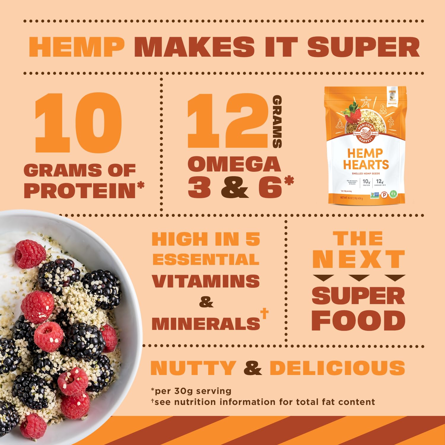 Manitoba Harvest Hemp Hearts, Shelled Hemp Seeds - 5lbs - 10g Plant Protein & 12g Omega 3 & 6 per 30g serving - Easy to Digest with 9 Amino Acids - Gluten Free, Non-GMO Project Verified - Image 6