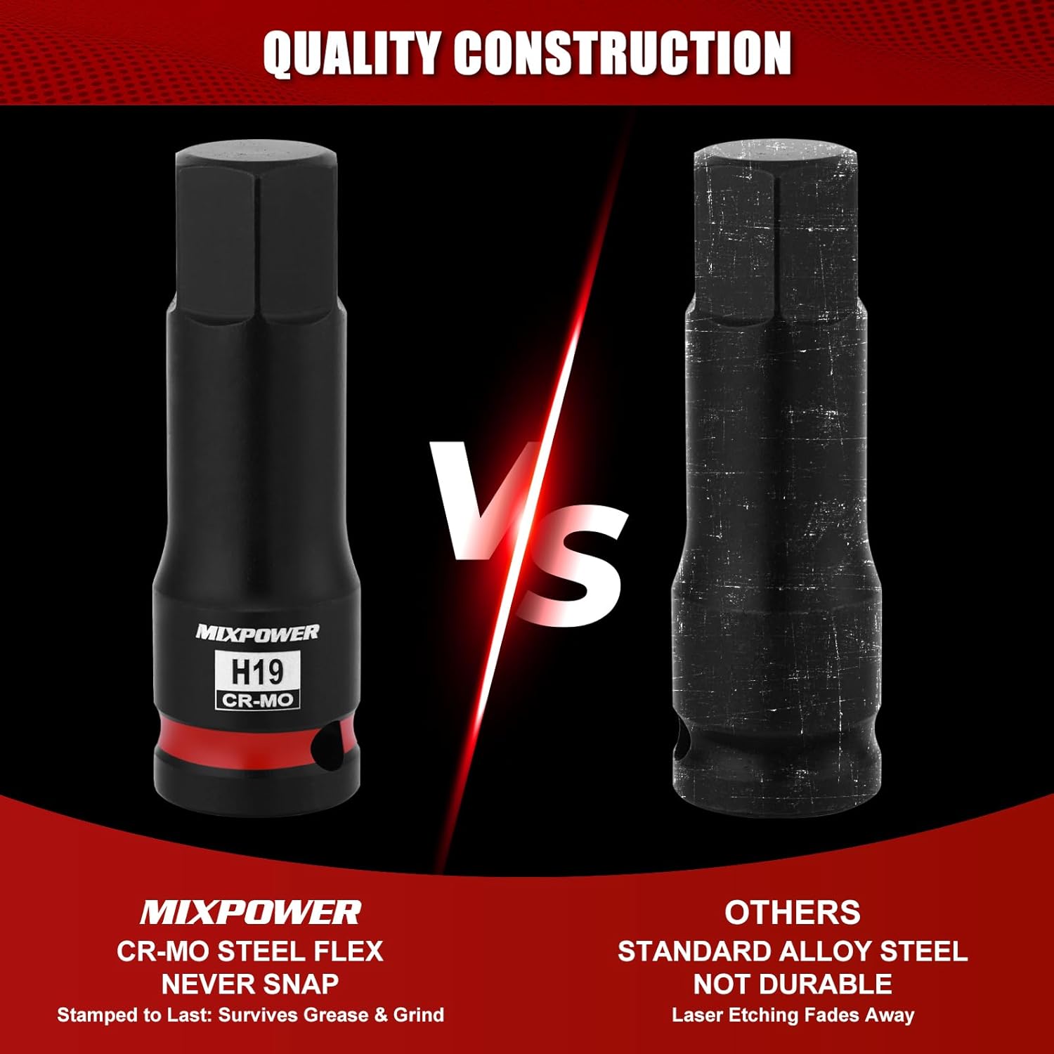 MIXPOWER 1/2" Drive 19mm Hex Impact Bit Socket, Allen Bit Socket, CR-MO Steel, Master Impact Hex Driver - Image 6
