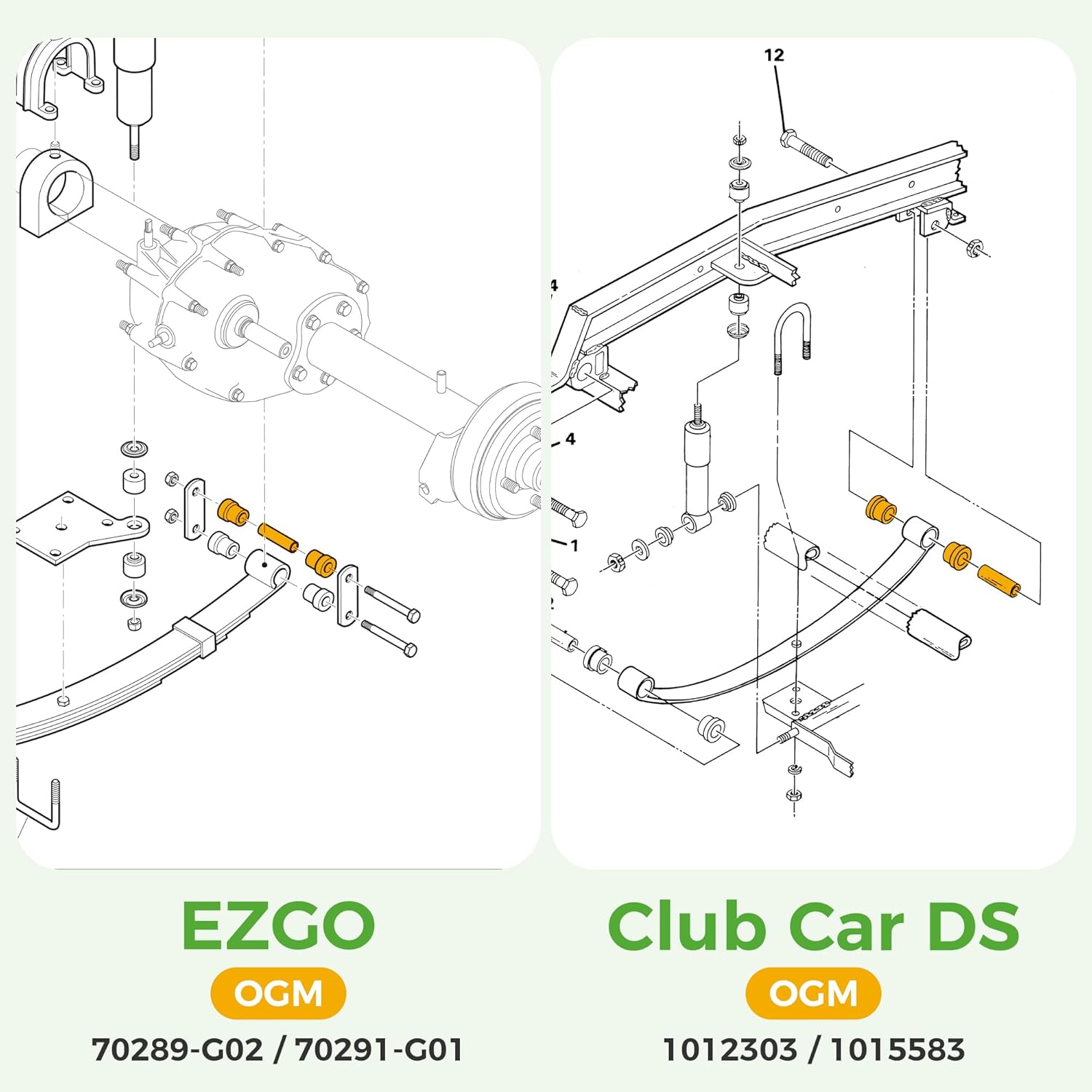 10L0L Golf Cart Spring Bushing Kit-Rear Leaf Springs Shackles Bushing Sleeve for EZGO TXT/Medalist (1994-up) & Club Car DS (1981-up), Replaces Parts 70289-G02/70291-G01/1012303/1015583 - Image 6
