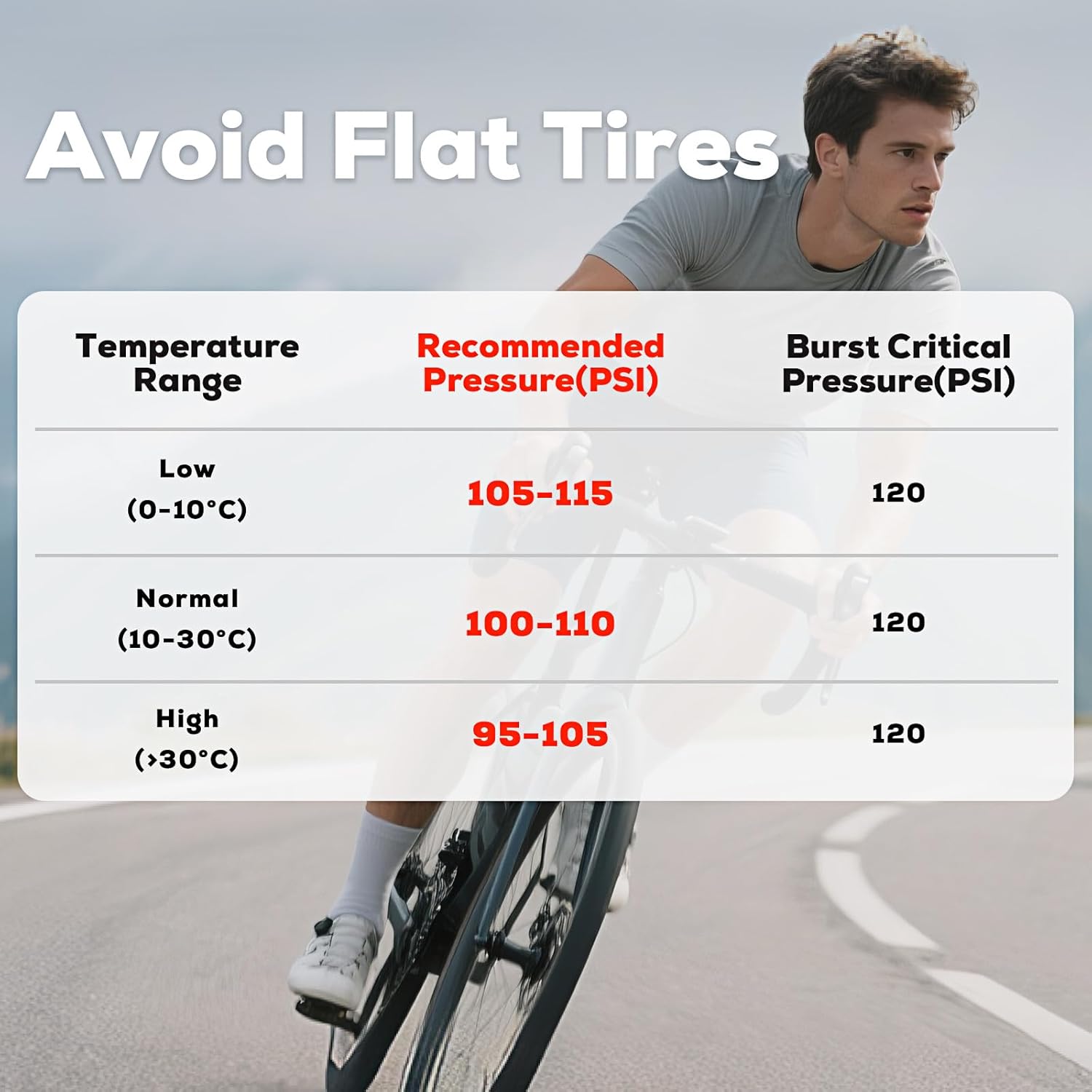 Heavy Duty 700c Bike Tube 700 x 23-25c 28-32c 35-43c Butyl Rubber, 28 Inch Road Bicycle Tire Inner Tube Replacement 2 Pack with Tire Levers - Image 3