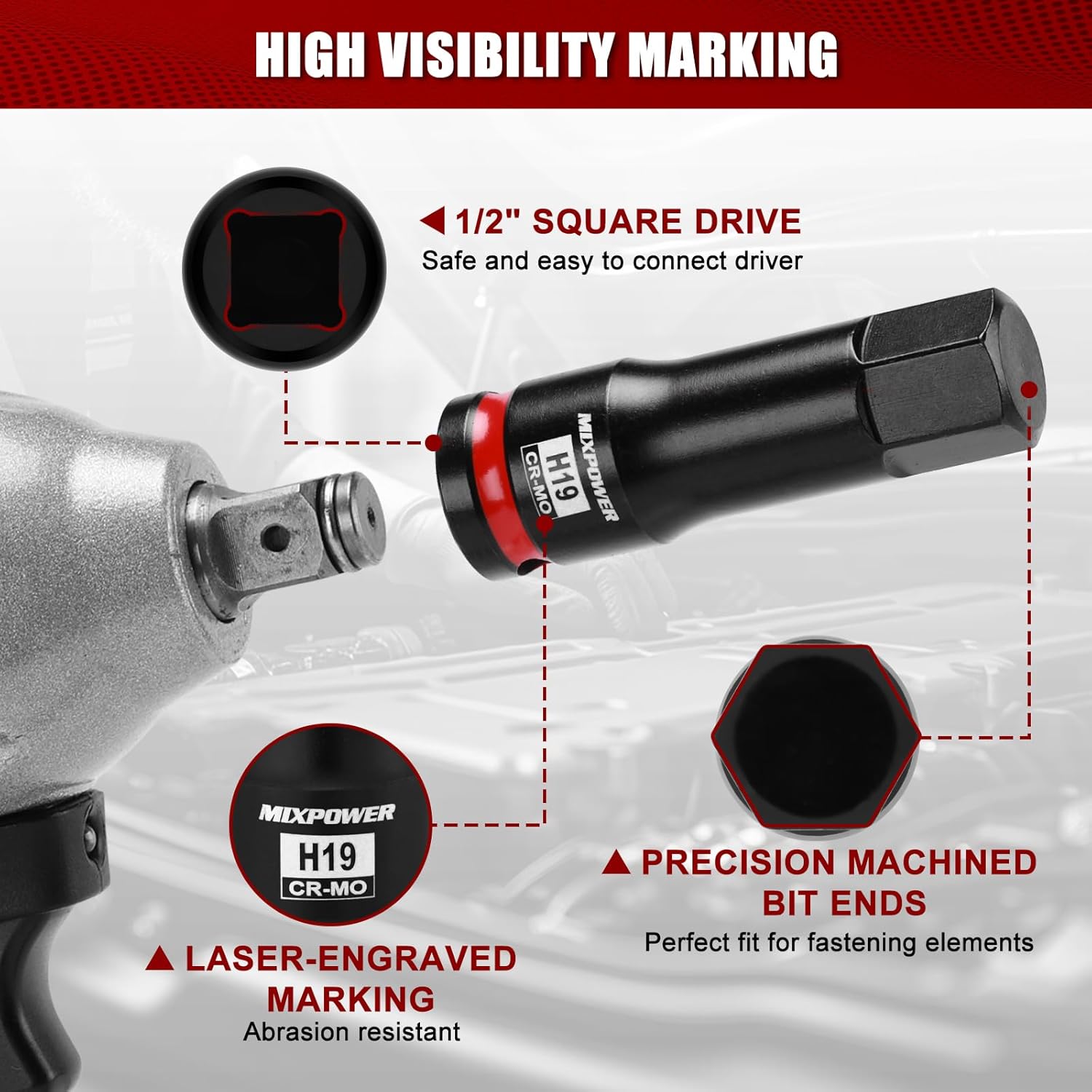 MIXPOWER 1/2" Drive 19mm Hex Impact Bit Socket, Allen Bit Socket, CR-MO Steel, Master Impact Hex Driver - Image 4
