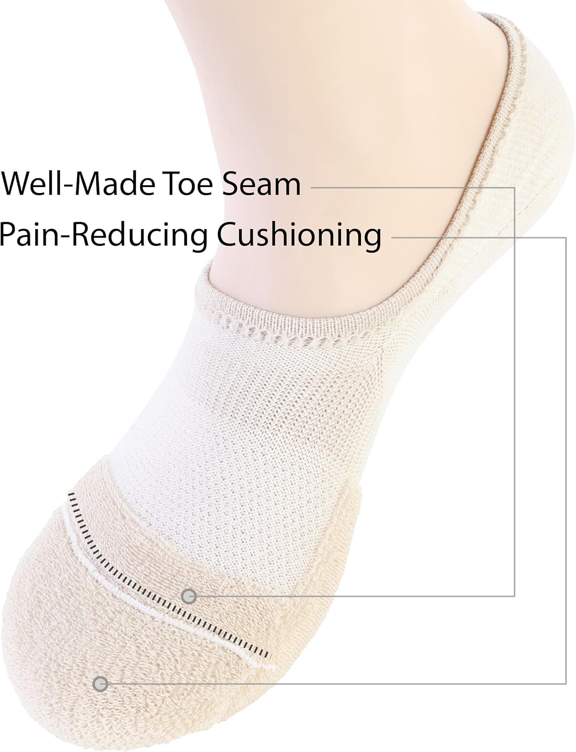 Pro Mountain No Show Socks Wide Toe Box For Health Bunion Unisex Size S to X-Large Cotton Cushion Footies - Image 7