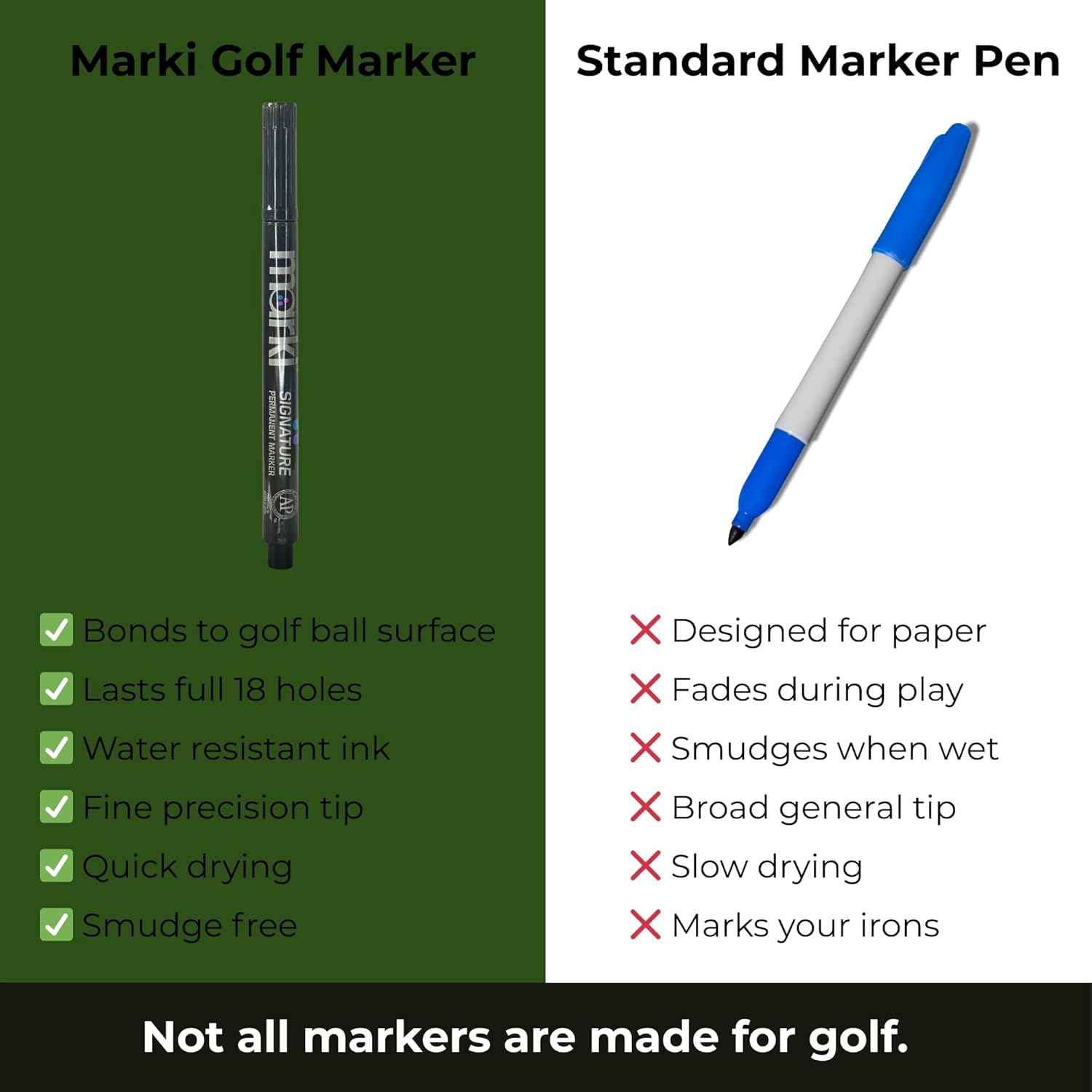 Marki Permanent Golf Ball Marker Pen – Fine Tip, Wear & Water Resistant Ink | Designed for Golf | Available in 8 Bold Colours | Single Pen - Image 3