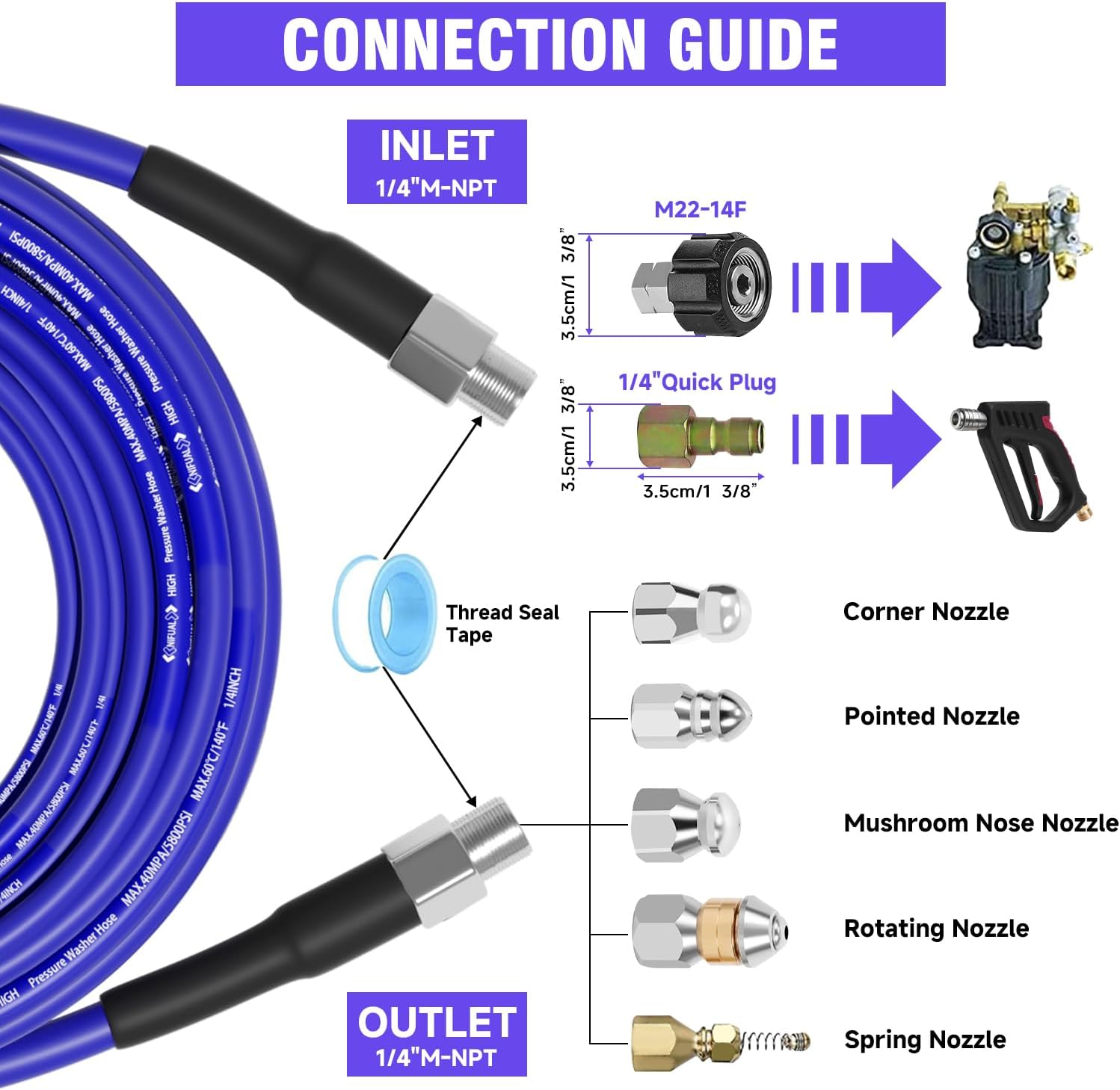 NIFUAL 150FT Sewer Jetter Kit for Pressure Washer, 5800PSI Drain Cleaner Hose 1/4 Inch NPT Corner, Rotating and Button Hose Sewer Jetting Nozzle Waterproof Tape Pearl Corsage Pin Spanner Glove - Image 2