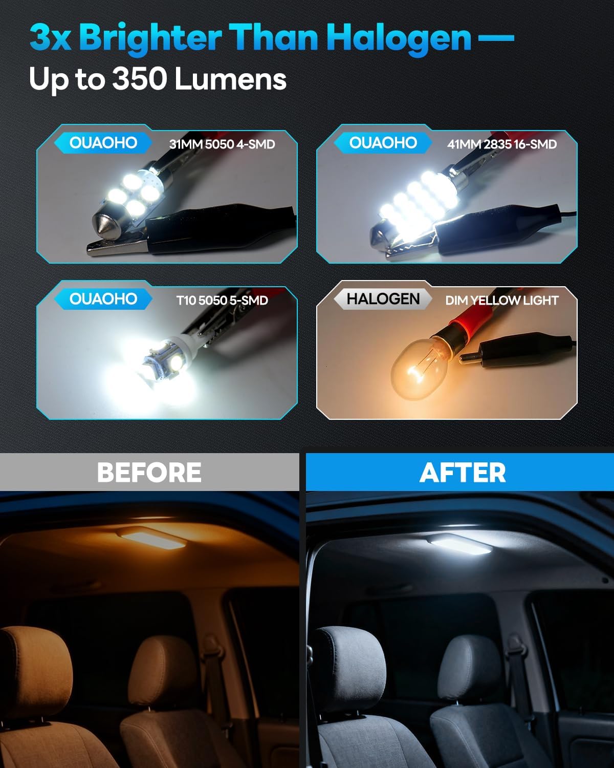 48Pcs Led Interior Car Lights Kit, 6500K White Interior Bulbs Replacement (194 T10 DE3175 W5W 168 578 2825 T5 31mm 36mm 41mm), Dome Map Dash Door Trunk License Plate Lights for Cars Trucks RVs - Image 5
