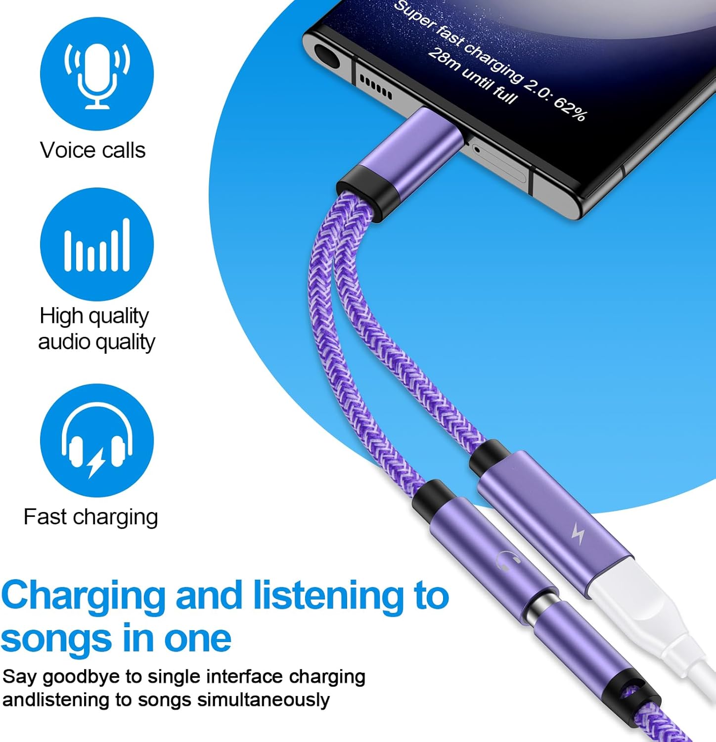 USB C to 3.5mm Samsung Headphone and Charger Adapter for Galaxy A56 A36 A26 A06S S25 S24 S23 S22 S21 S20 S10,2 in 1 USB C to Aux Jack Dongle Cable Cord with PD Fast Charging for iPhone 16 15 Pro - Image 2