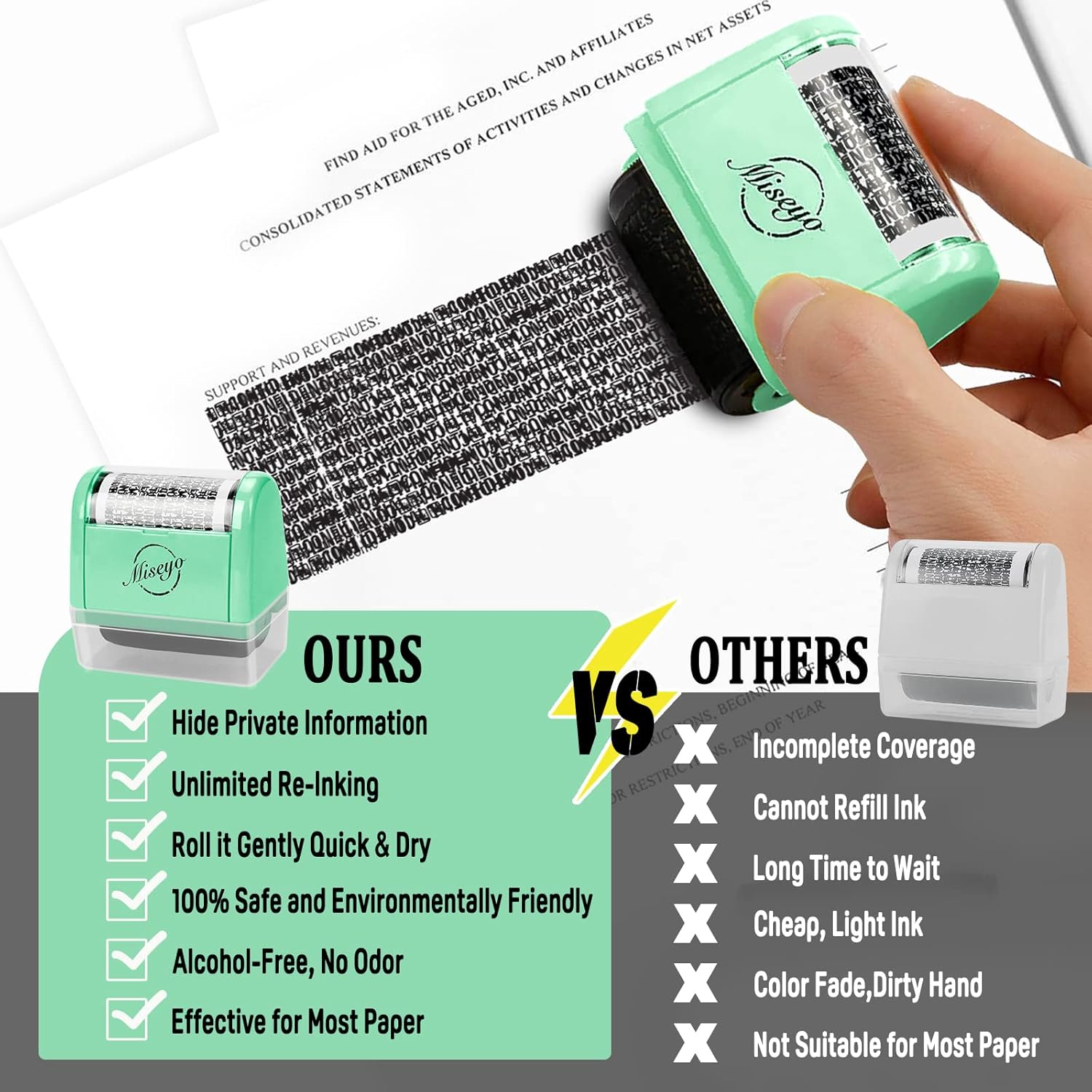 Miseyo Wide Identity Theft Protection Roller Stamp Set - Mint Green (3 Refill Ink Included) - Image 7