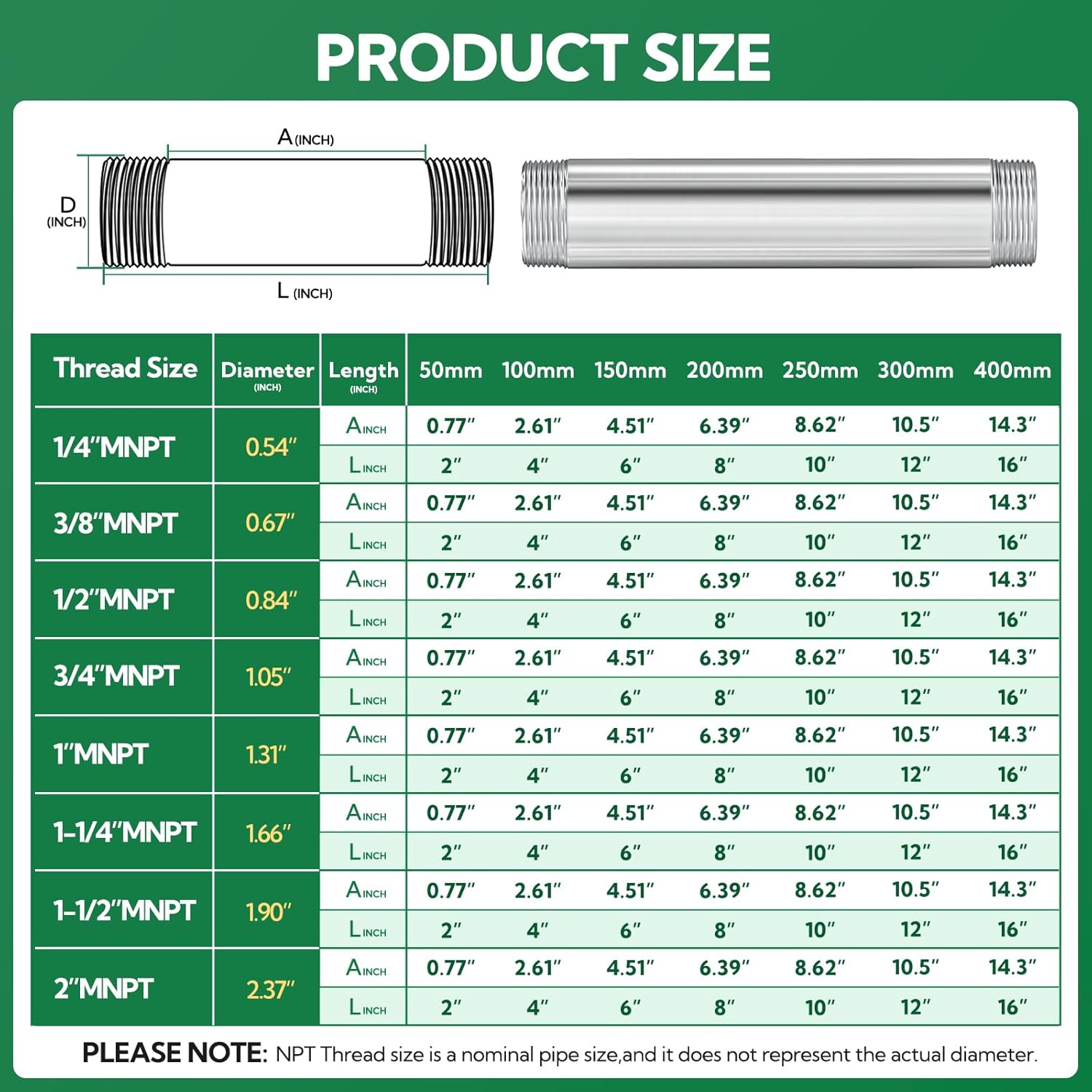 TAISHER 2PCS Stainless Steel Pipe Fittings, 3/8" NPT x 3/8" NPT Male Threaded, 4" Length Nipple Cast Pipe - Image 2