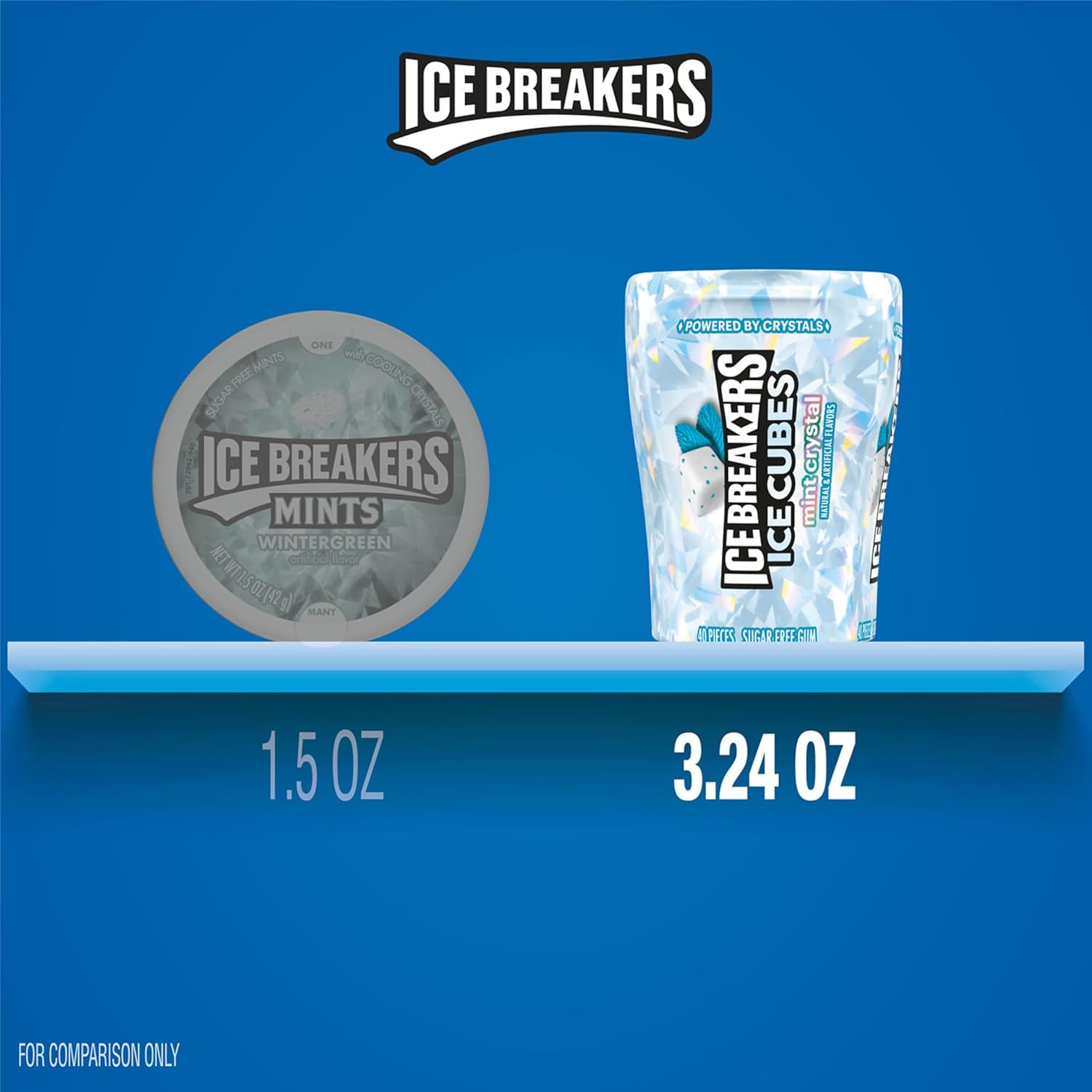 ICE BREAKERS Ice Cubes Mint Crystal Sugar Free Chewing Gum Bottles, 3.24 oz (6 Count, 40 Pieces) - Image 7