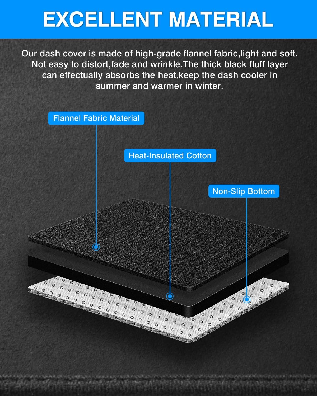 Autorder Dashboard Cover Mat for Toyota GR86/Subaru BRZ 2022-2025 2026 Accessories Dash Cover Flannel Dash Mat Sunshade Glare UV Rays Protector - Image 7