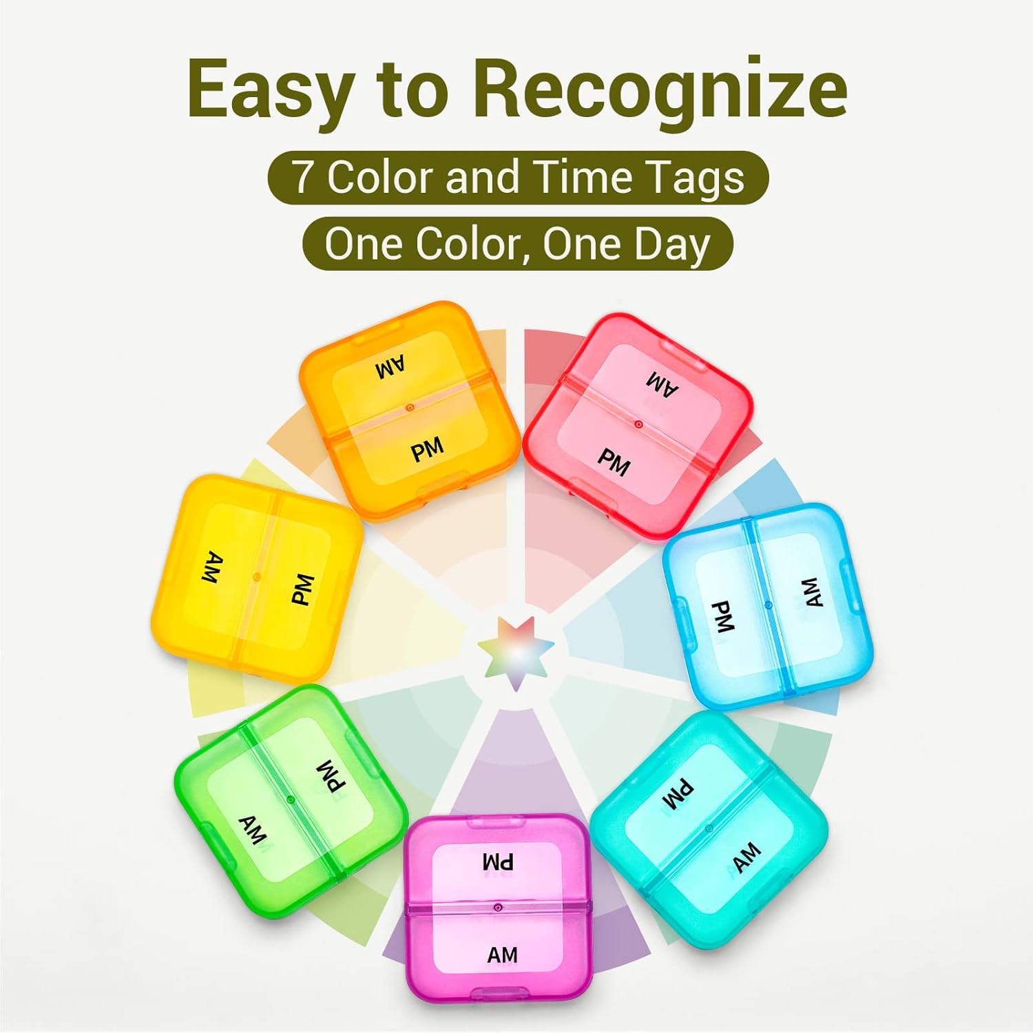 Zoksi Weekly Pill Organizer 2 Times a Day, Blue 7 Day Am Pm Pill Box, Daily Am Pm Pill Organizer 7 Day, Portable Vitamin Pill Case, Weekly Pill Box for Fish Oils, Vitamin, Supplement - Image 3