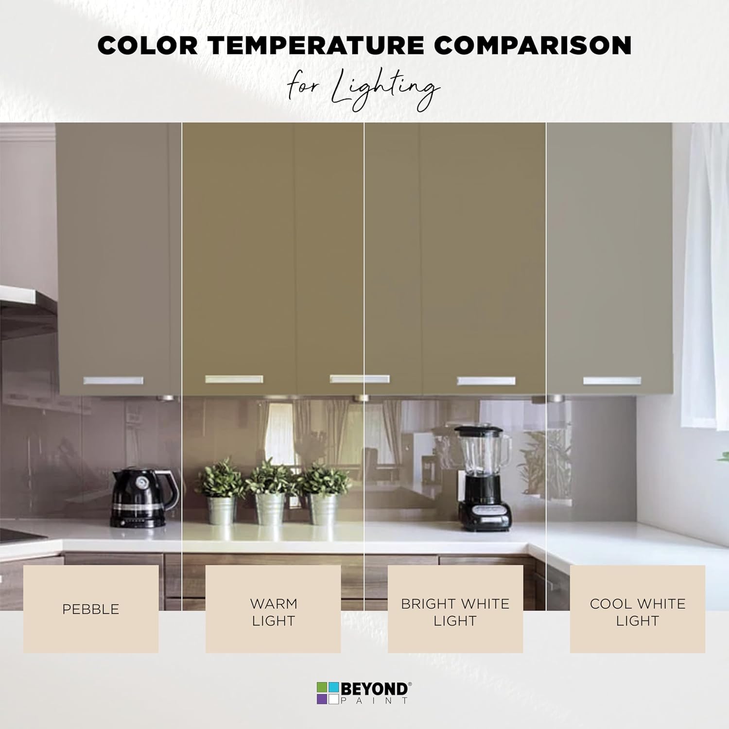 Beyond Paint All-in-One Refinishing Paint, No Sanding, Matte Finish for Cabinets, Countertops, Furniture and Doors, 1 Pint, Pebble - Image 9