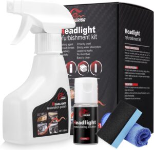 Automotive Headlamp Restoration Flu...