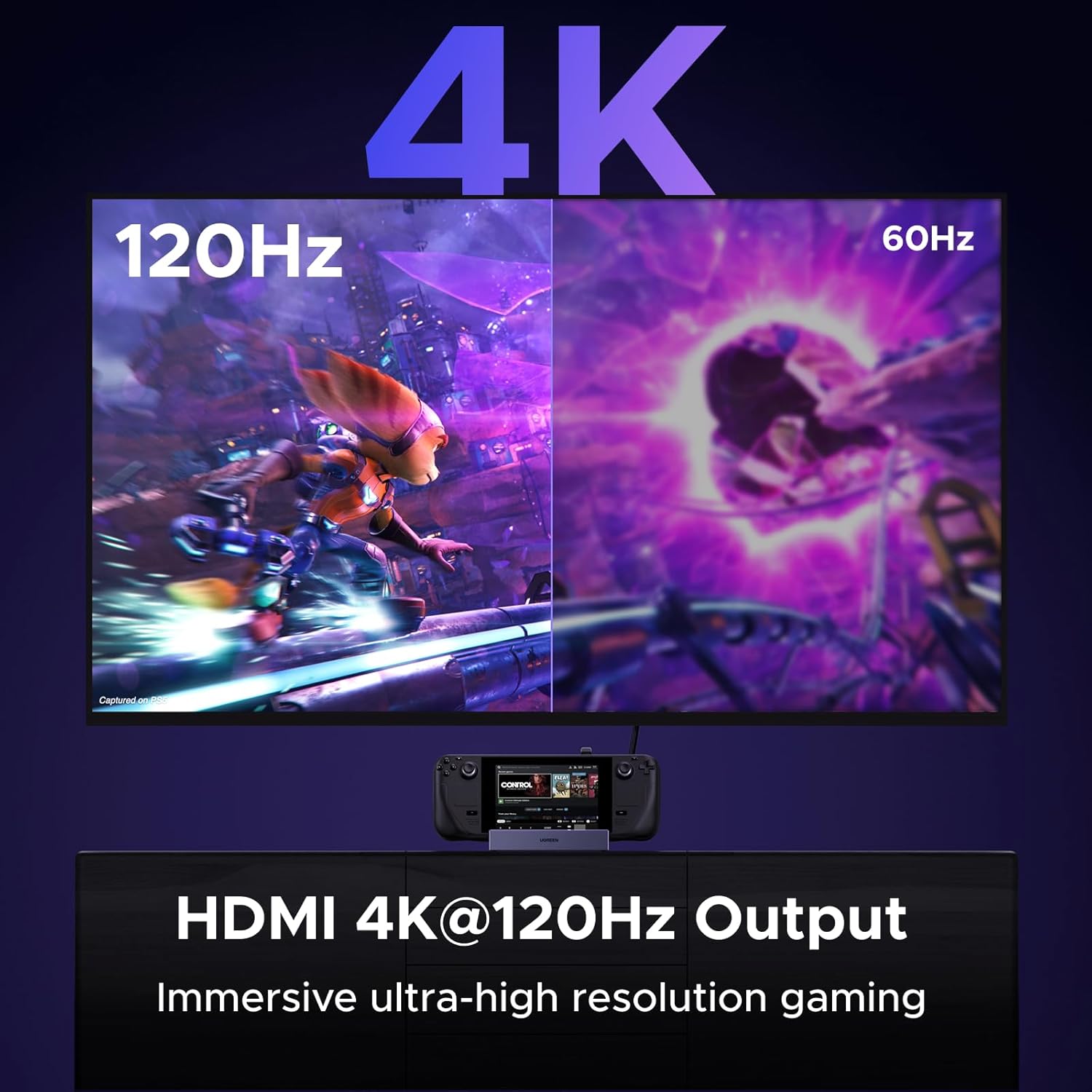 UGREEN Steam Deck Dock 6-in-1 4K@120Hz HDMI 2.1, 100W PD, USB-A & USB C 3.0, Gigabit Ethernet, Dock for Rog Xbox Ally 2025, Steam Deck, ROG Ally, Region Go, MacBook - Image 3