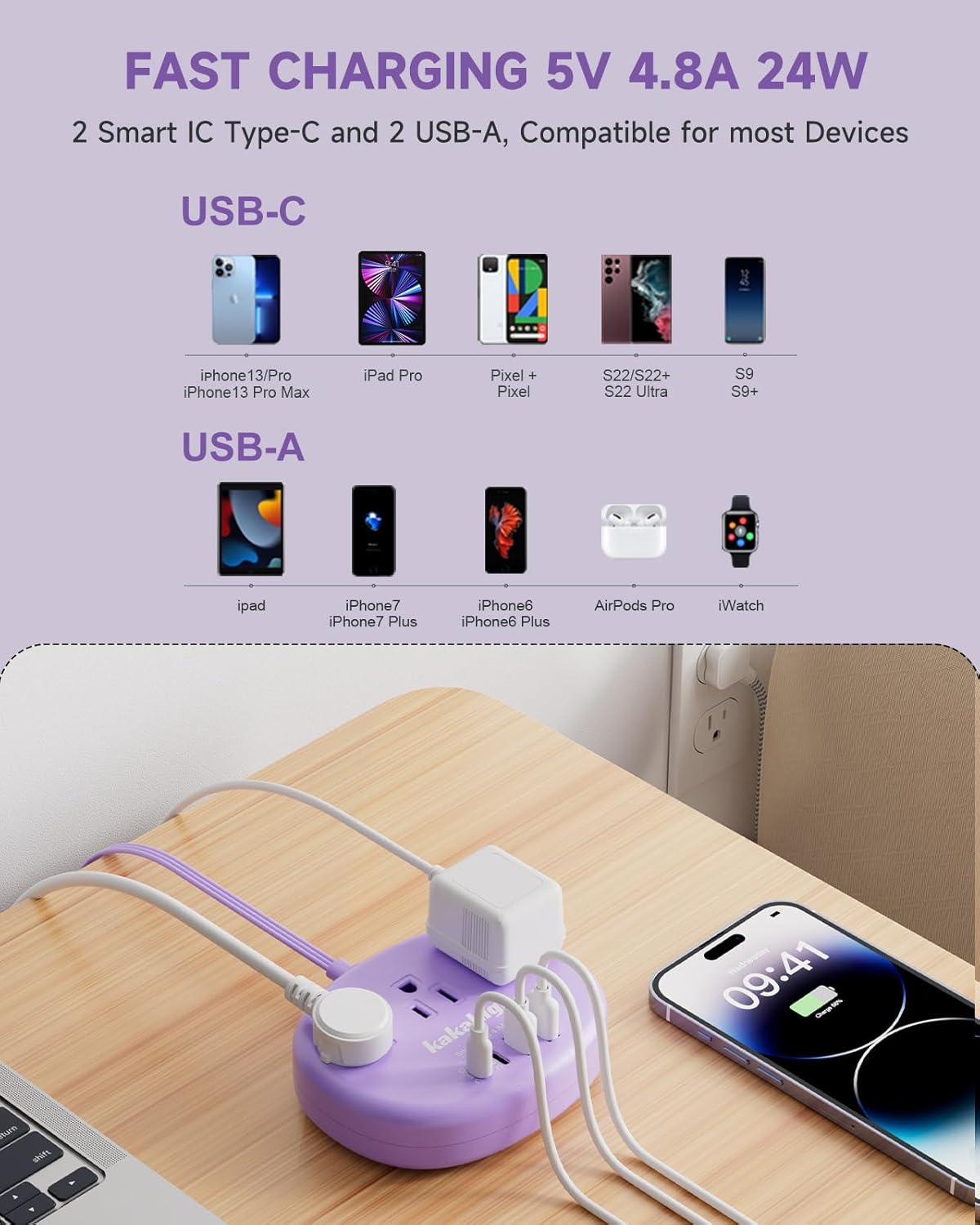 Purple Extension Cord with USB C - 5 FT Flat Power Strip, 1625W Cute Extension Cord with 3 AC Outlet 4 USB (24W/4.8A), Compact for Cute Purple Kawaii Lavender Accessories - Image 6