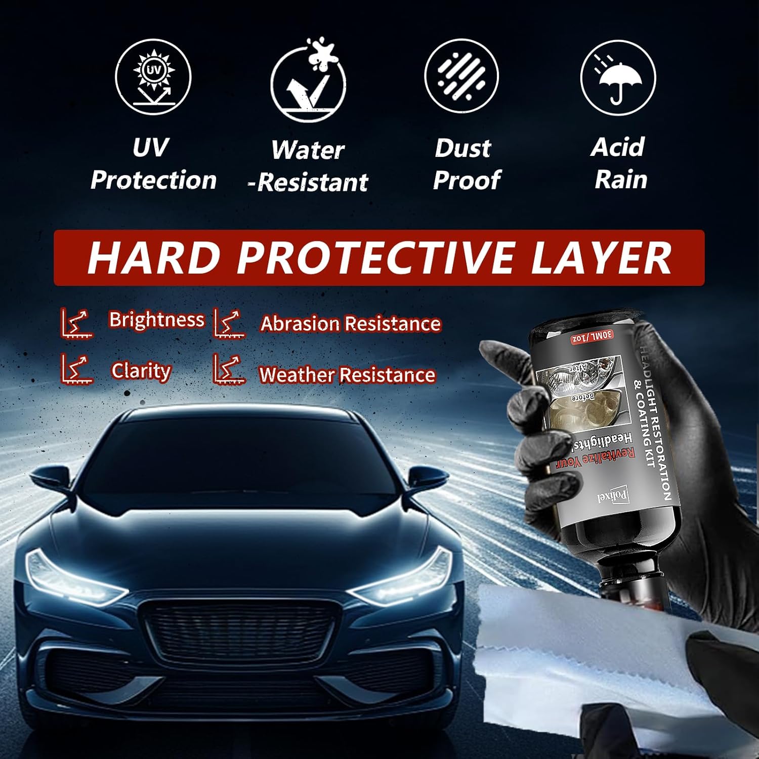 Car Headlight Restoration Kit, Instant Headlamp Restorer with Clarity Coating Fluid, Sandpaper Oxidation Removal Cleaner to Fix Cloudy, Yellowing, Scratches & Stains -1oz/30ml - Image 3