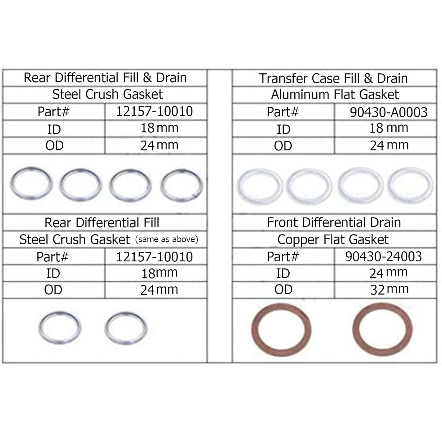 Seapple 12157-10010 90430-24003 90430-18008 Differential and Transmission/Transfer Case Drain Plug Crush Washers Gaskets Compatible with Toyota 4runner Tacoma Tundra FJ Cruiser Land Cruiser - Image 3