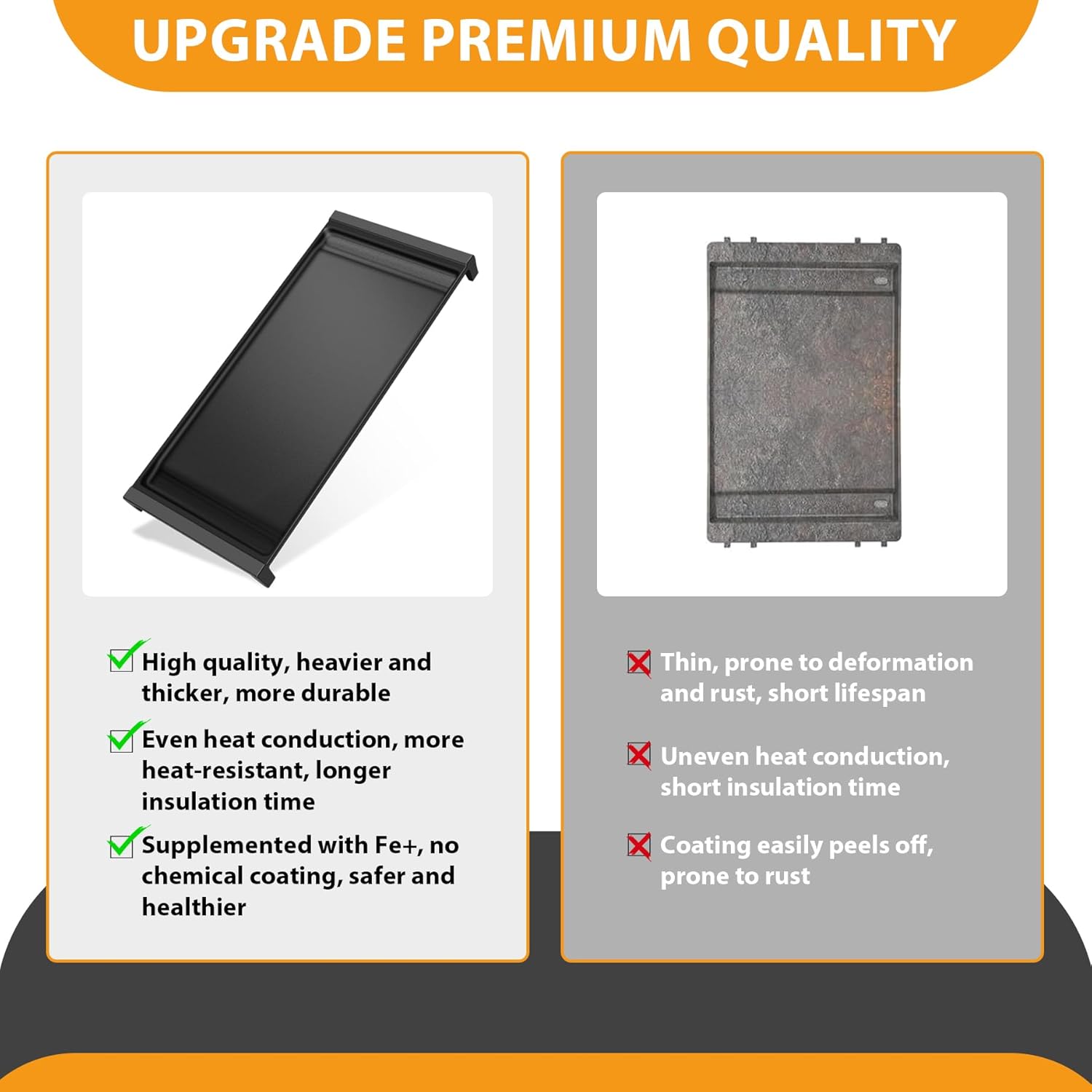 Upgraded WB31X24738 Cast Iron Griddle Replacement for GE General Electric Stove Parts,WB31X24738 StoveTop Pan Parts for JGB700SEJ4SS JGSS66SEL3SS Burner Center Griddles Stove Top Griddle for Gas Stove - Image 7