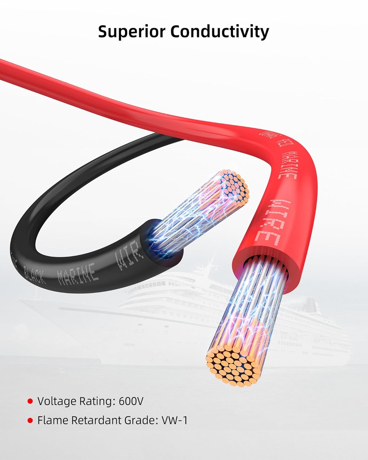 NAOEVO 14 Gauge Marine Wire, 14 AWG Tinned Copper PVC Marine Grade Wire, IP68 Waterproof/Corrosion-Resistant Electrical Cable for Boat, RV, Automotive, Solar, Trolling Motor (15 ft Black + 15 ft Red) - Image 3