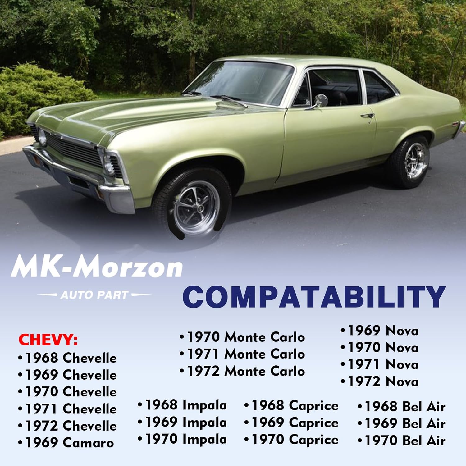 Rear License Plate Tag Bracket with Hinge Compatible with 1968-1972 Chevy Impala Chevelle Camaro Caprice Monte Carlo Nova - Image 3