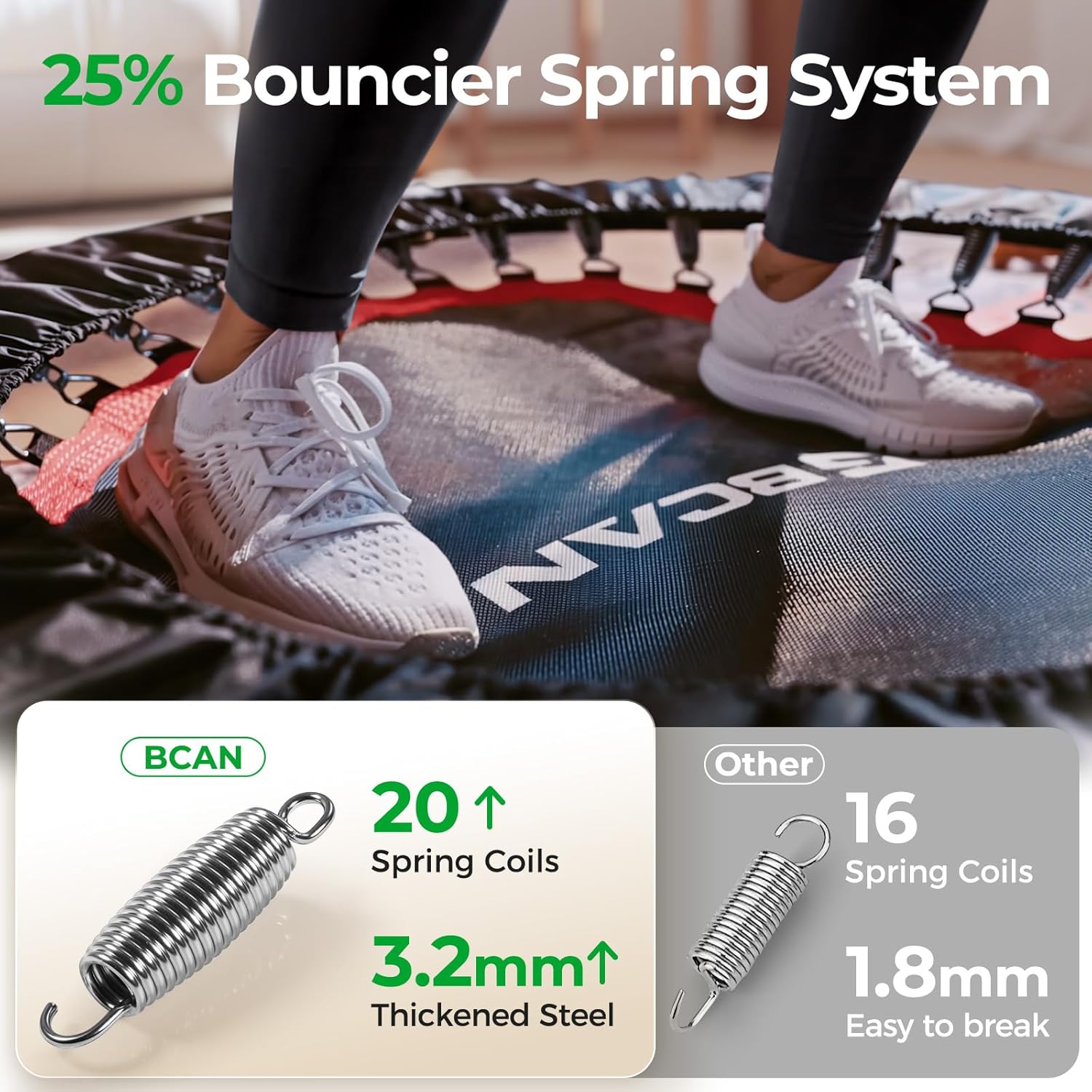 BCAN SP2 40/48" Foldable Mini Trampoline Max Load 330lbs/440lbs, Fitness Rebounder with Adjustable Foam Handle, Exercise Trampoline for Adults Indoor/Garden Workout | FED Fitness - Image 4