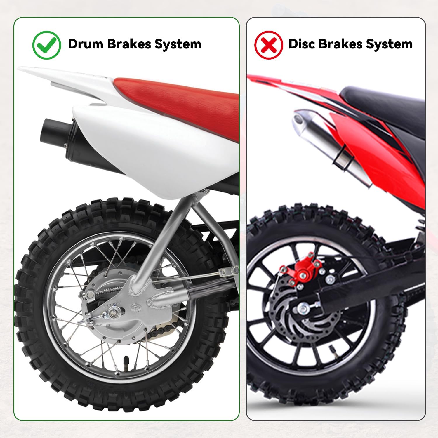 2.50-10 Dirt Bike Rear Wheel Drum Brake Assembly Compatible with CRF50 XR50 TTR50 SSR Taotao Apollo, 2.5-10 2.50x10 Tire & Rim for 50cc 70cc 90cc 110cc Pit Bike Off Road Motorcycle Parts - Image 3