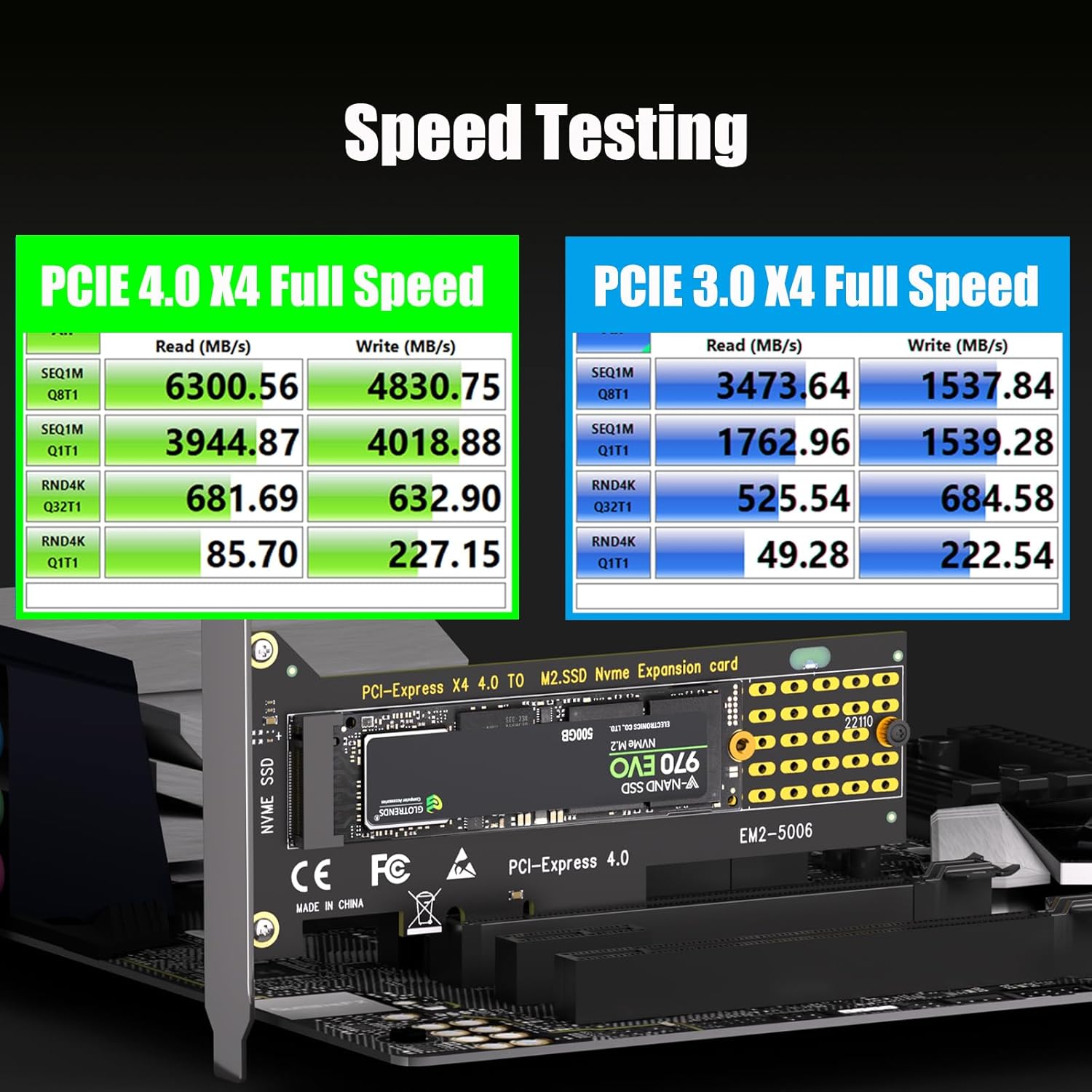 GLOTRENDS PA22110 M.2 NVMe to PCIe 4.0 X4 Adapter for 22110 M.2 NVMe SSD - Image 5