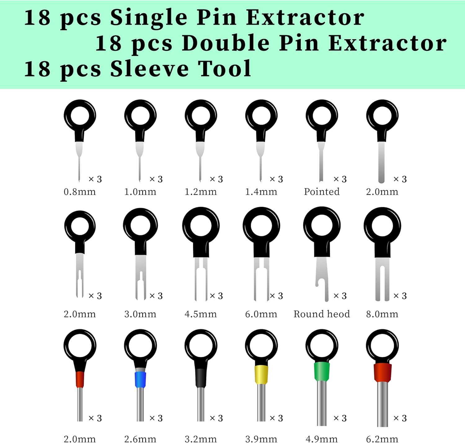 82 PCS Terminal Removal Tool Kit, Depinning Tool Electrical Pin Removal Tool, Pin Extractor Removal Tool Kit, Electrical Wire Connector Pin Release Terminal Ejector Kit for Automotive, Home Appliance - Image 6