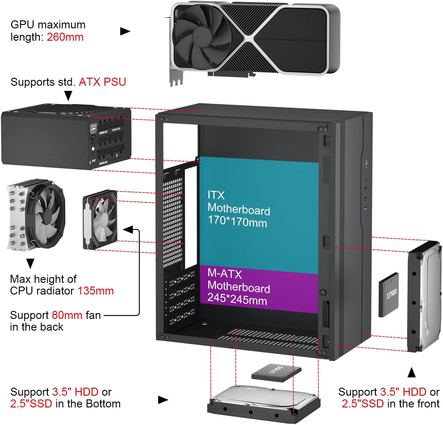 Micro ATX Case PC Case, MATX Case Mini PC ITX Desktop Computer Case Support Micro ATX MATX ITX Mini PC with USB3.0, Support 3.5'' HDD & 2.5'' SSD - Image 2