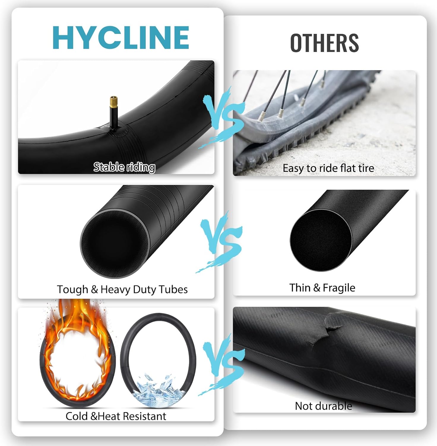 Hycline Fat Bike Inner Tube: 20/26x3.0-4.0 Inch 2-Pack Electric Fat Tire Tubes AV 32mm Schrader Valve, Premium Butyl Rubber Puncture Resistant Replacement Tubes with 2 Tire Levers - Image 5