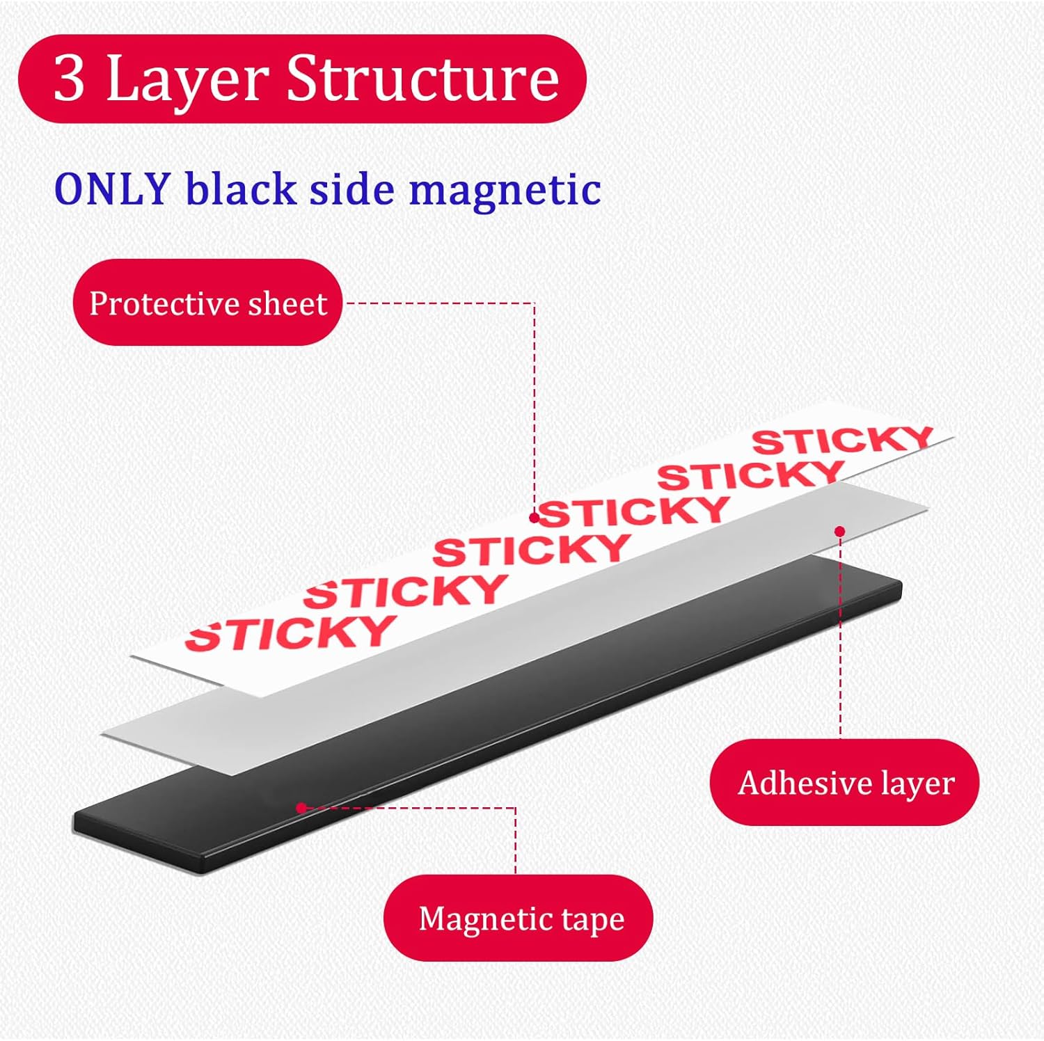 Towjug 20 Feet Magnetic Tape Roll with Self Adhesive Backing, 1/2 in Width Flexible Sticky Magnet Strips for Craft DIY Projects, Garage, Whiteboards and Fridge Organization-0.06" Thick - Image 2