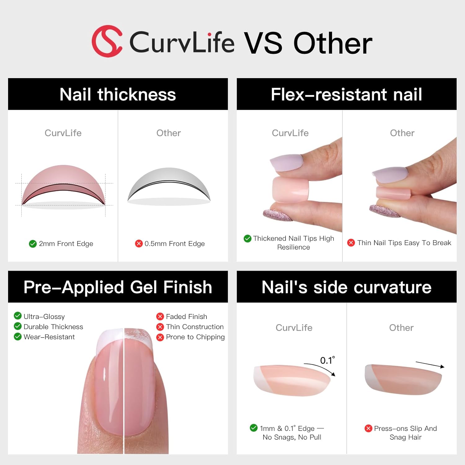 Curvlife Tip Press on Nails Acrylic Fake Nails with Design Full Cover False Nails for Women Reusable Nail Kit with Nail Glue Adhesive Tabs Nail File (Pink marble, Medium) - Image 2