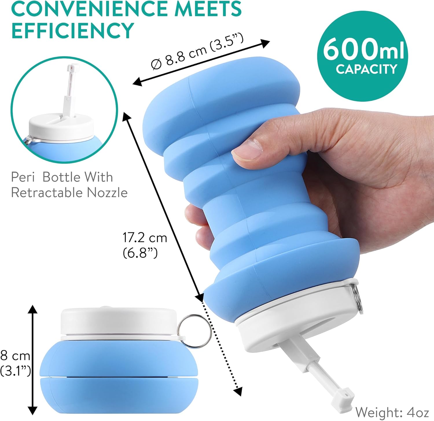Cynpel Foldable Peri Bottle - Compact Leak-Proof Portable Travel Bidet Sprayer - Ideal for Postpartum Care Perineal Spray Wash & Personal Hygiene - Jet Spray Portable Bidet - Blue - Image 5