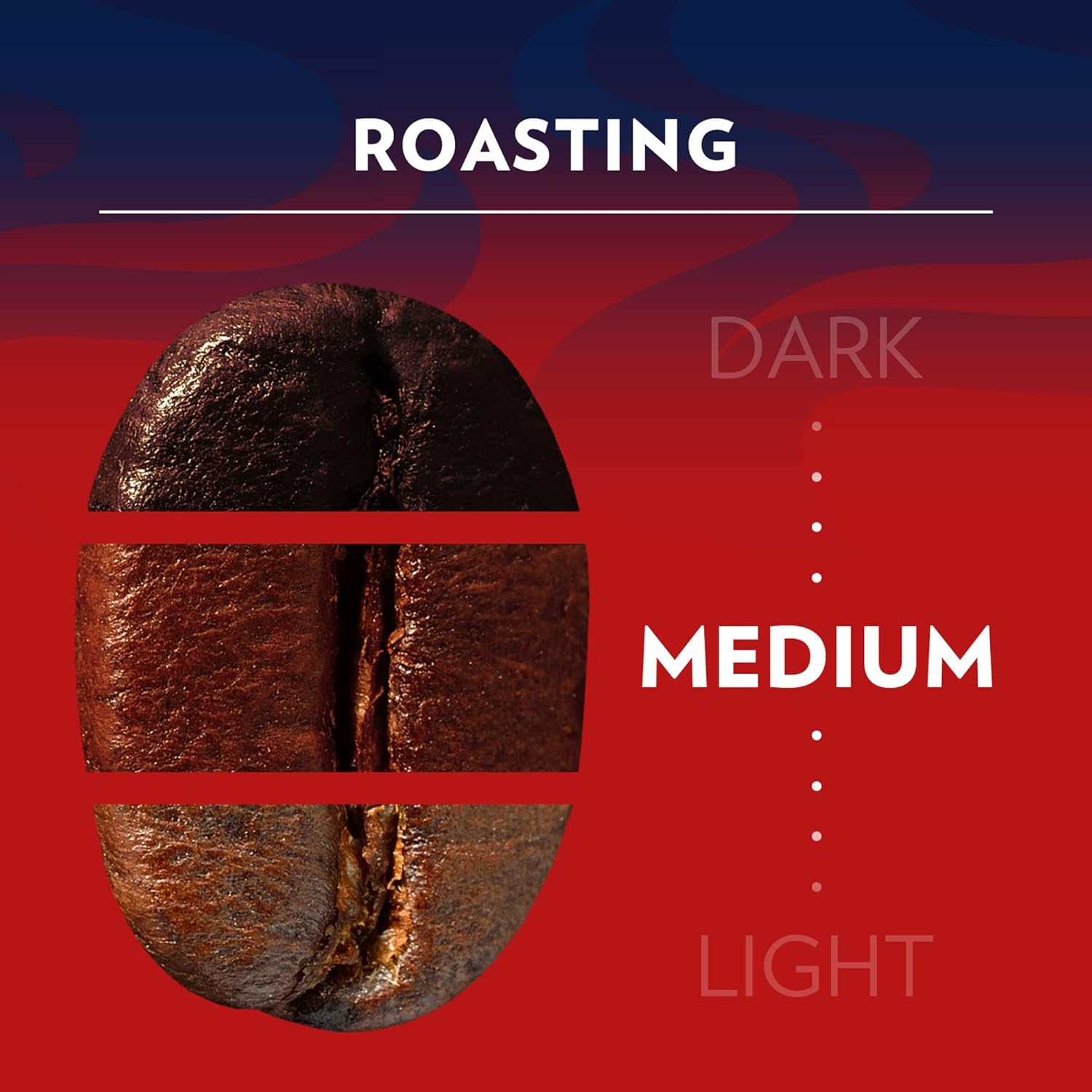 Lavazza Crema e Gusto Ground Coffee, Medium Roast, Arabica and Robusta Blend, 8.8 oz Brick (Pack of 20) - Image 4