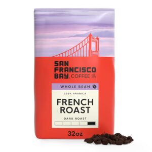 San Francisco Bay Coffee – Da...
