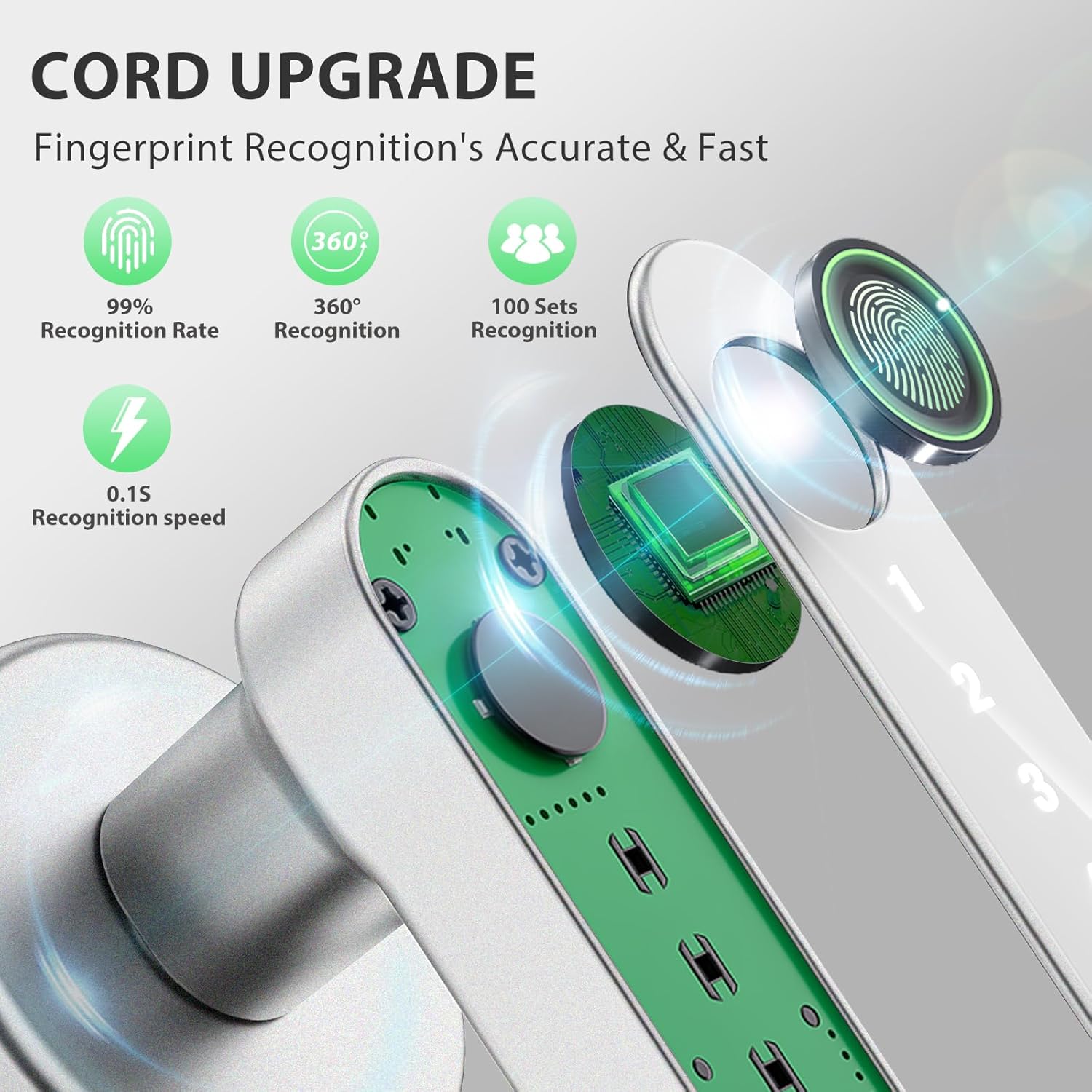 Smart Door Lock with Knob, Keyless Entry Door Locks with Handle, Fingerprint Door Knob for Bedroom/Front Door/Apartment,Generate Passcode Remotely Silver - Image 5