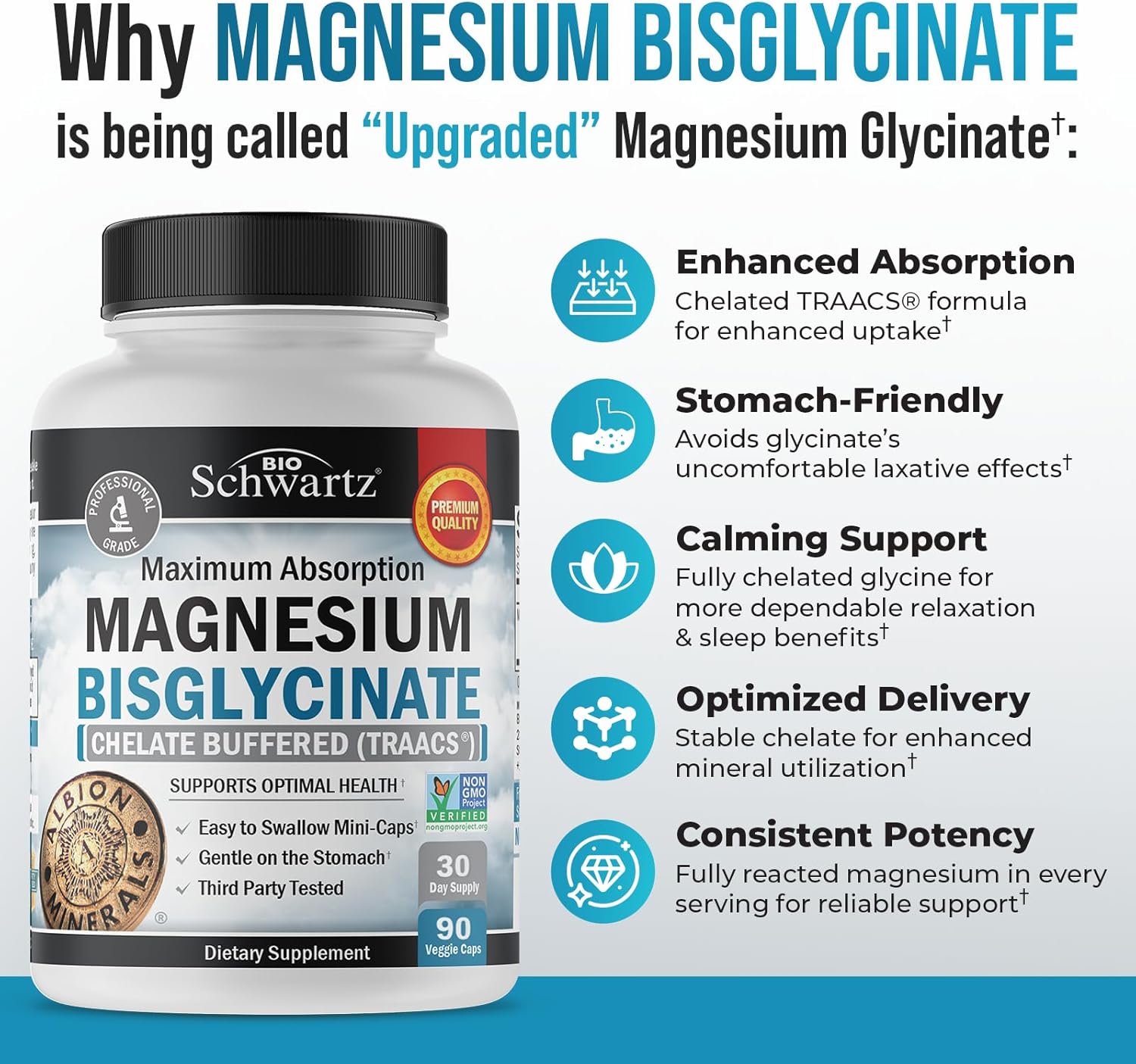 Magnesium Bisglycinate 100% Chelate No-Laxative Effect - Maximum Absorption & Bioavailability, Fully Reacted & Buffered - Healthy Energy Muscle Bone & Joint Support - Non-GMO Project Verified - 90 ct - Image 2