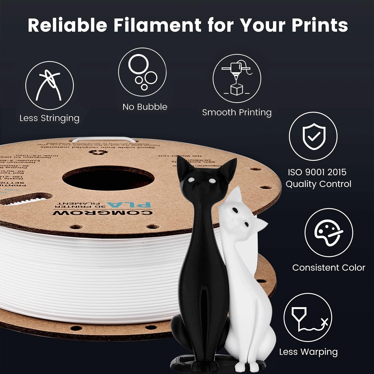 Comgrow PLA 3D Printer Filament, 3D Printer PLA Filament 1.75mm, Dimensional Accuracy +/- 0.02 mm, 1KG Spool PLA White - Image 4