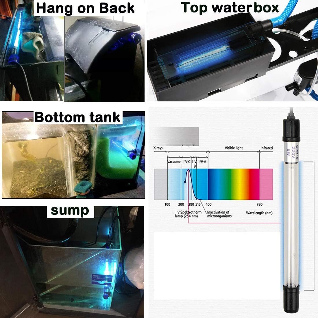 13W Timer Aquarium Clean Light Algae Clear Green Bloom Clean Fish Tank Water Clean Lamp for Sump Pond Filter Tank - Image 3