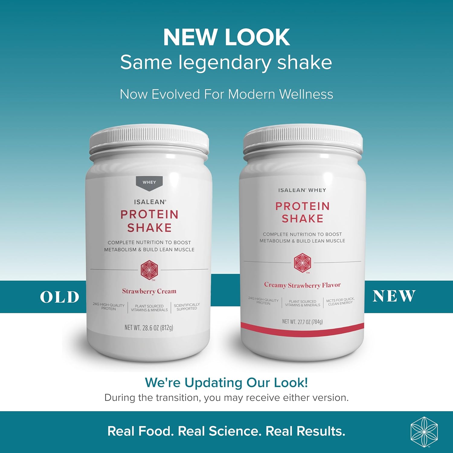 IsaLean Protein Shake - Complete Nutrition for Maintaining Healthy Weight & Lean Muscle Growth Enhanced with MCT Oil - 24 Vitamins & Minerals - 27.7 oz - 14 Meal Canister - Creamy Strawberry - Image 7