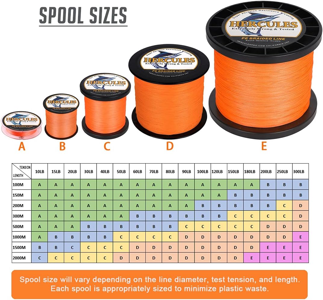 HERCULES Cost-Effective Super Cast 8 Strands Braided Fishing Line 10LB to 300LB Test for Salt-Water,109/328/547/1094 Yards(100M/300M/500M/1000M),Diam.#0.12MM-1.2MM,Hi-Grade Performance,Variety Colors - Image 2
