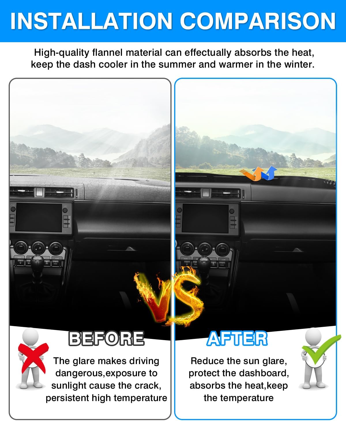 Autorder Dashboard Cover Mat for Toyota GR86/Subaru BRZ 2022-2025 2026 Accessories Dash Cover Flannel Dash Mat Sunshade Glare UV Rays Protector - Image 3
