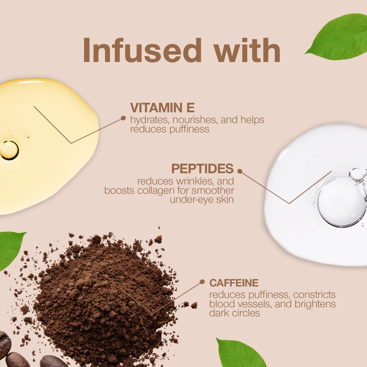 Palladio Under Eye Brightener, Conceal, Brightens, Reduces Appearance of Dark Circles, With Caffeine Peptides & Vitamin E, Tired Skin Color Correcting Brightener & Primer (Medium Nude) - Image 4