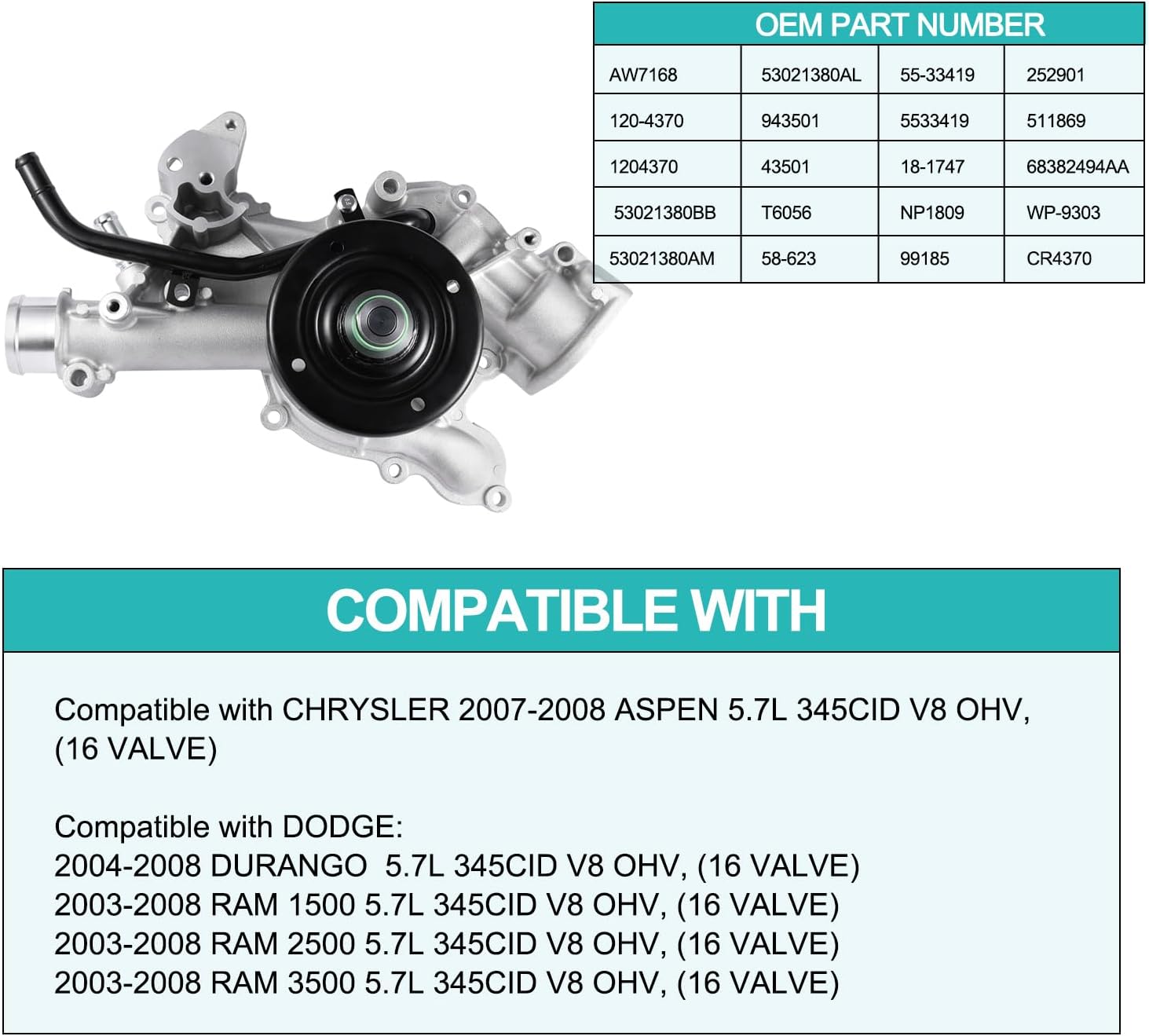 AULINK AW7168 Water Pump (5.7L V8) For Dodge Ram 1500 2500 3500 2003-2008,Durango 2004-2008,Chrysler Aspen 2007-2008 Hemi Engine 120-4370 18-1747 53021380AM 943501 43501 - Image 5