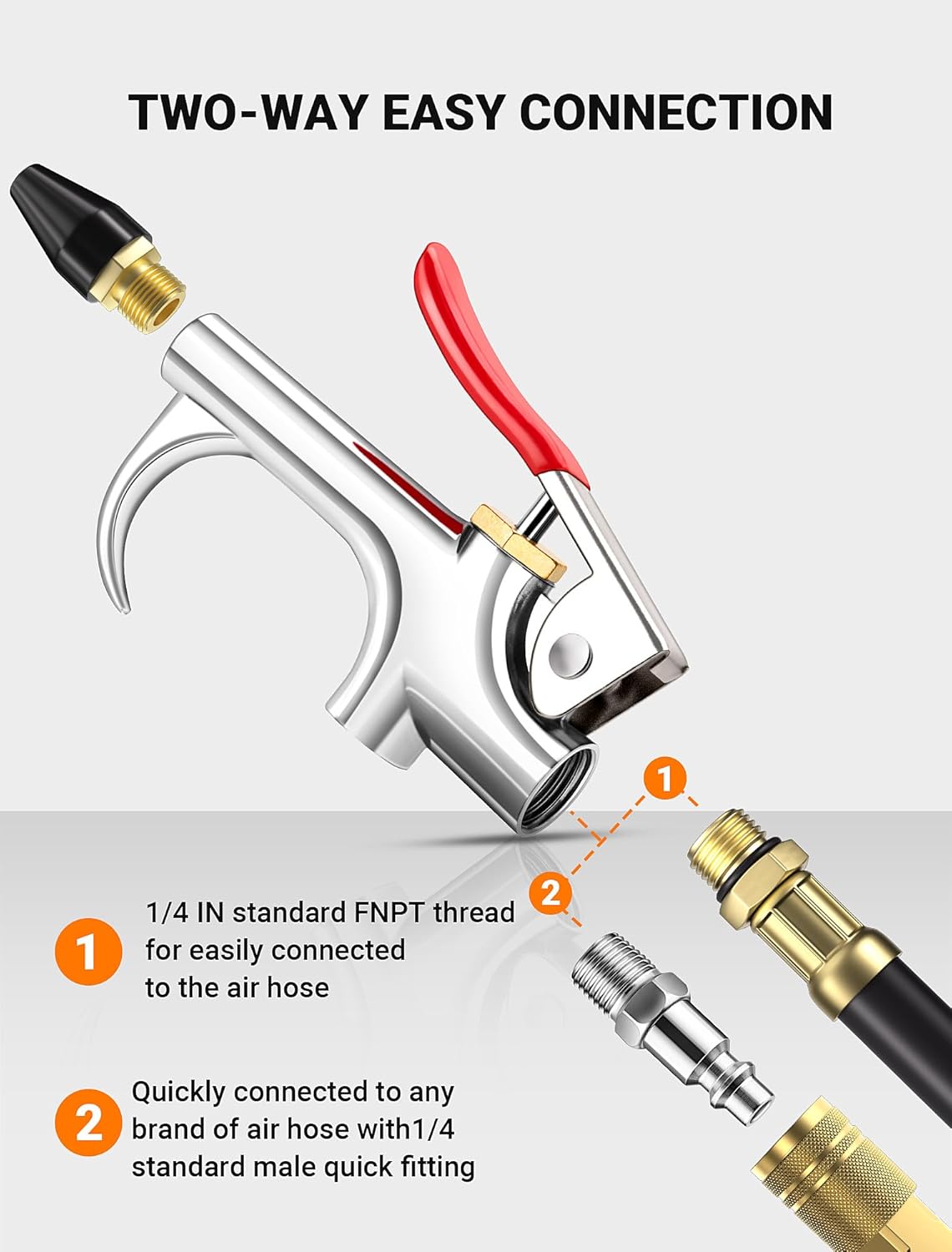 4Pcs Air Blow Gun Kit, 2-Way Connection Air Nozzle Blow Gun with 1/4 IN Standard Quick Fitting & Rubber Tip, Air Compressor Gun with Stable High-Pressure Airflow for Dust Cleaning and Inflation - Image 4