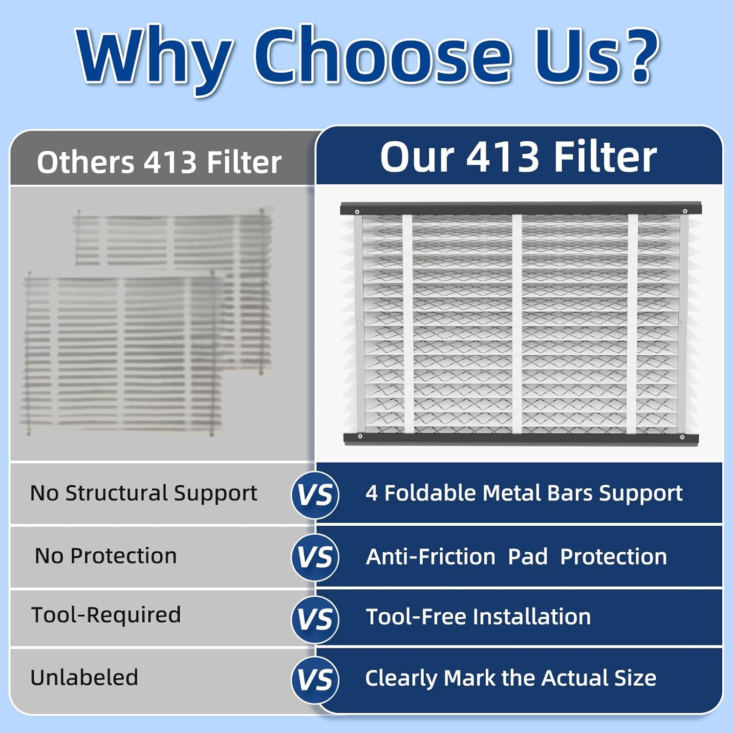 413 Replacement Air Filter, MERV 13,Actual Size: 16"x28"x4", Nominal Size: 16x25x4, HVAC Furnace Filter, Compatible with AprilAire Models 4400, 3413, 2416, 2413, 1610, 1413, 1 Pack - Image 5