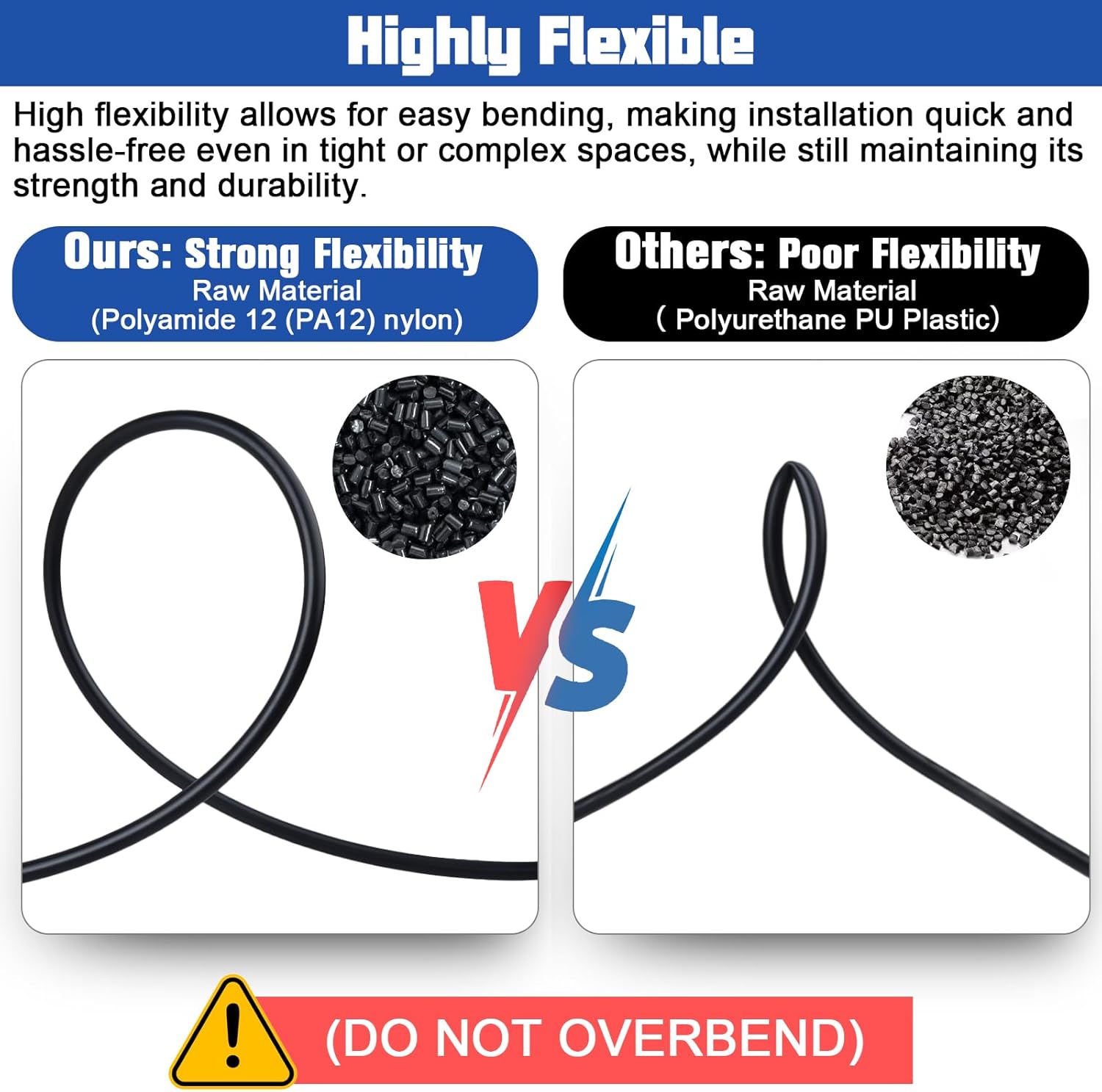 5/16" OD x 50FT DOT Air Line Black SAE J 844 PA12 Nylon Air Brake Tubing with Cutter and Teflon Tape, Pneumatic Nylon Air Line Hose for Semi Truck Trailer Air Brake System & Fluid Transfer - Image 3