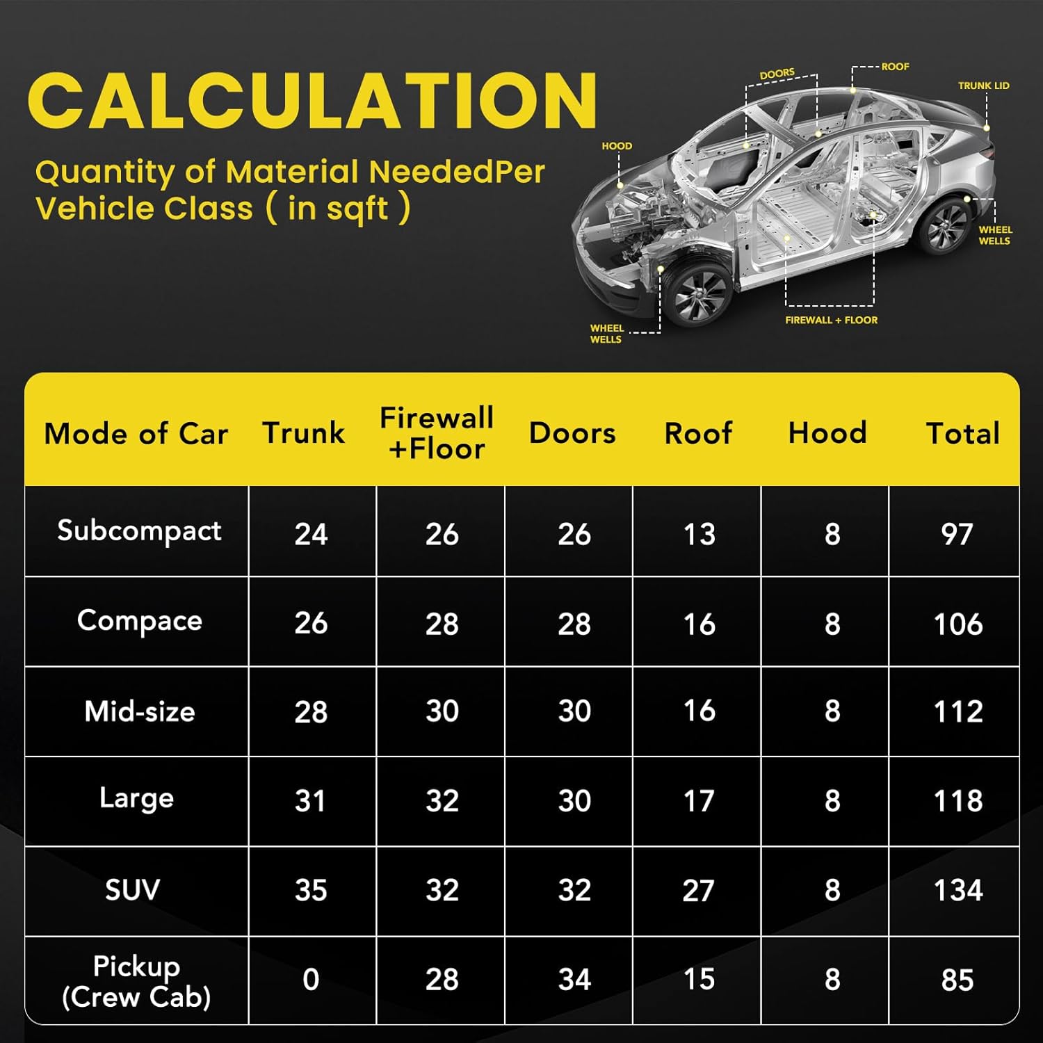Butyl Sound Deadening 36 sqft Sound Deading Material for Cars Powerful Noise Reduction Sound Deadening Mat Automotive Sound Deadener Heat Sound Insulation Mat Soundproofing - Image 7