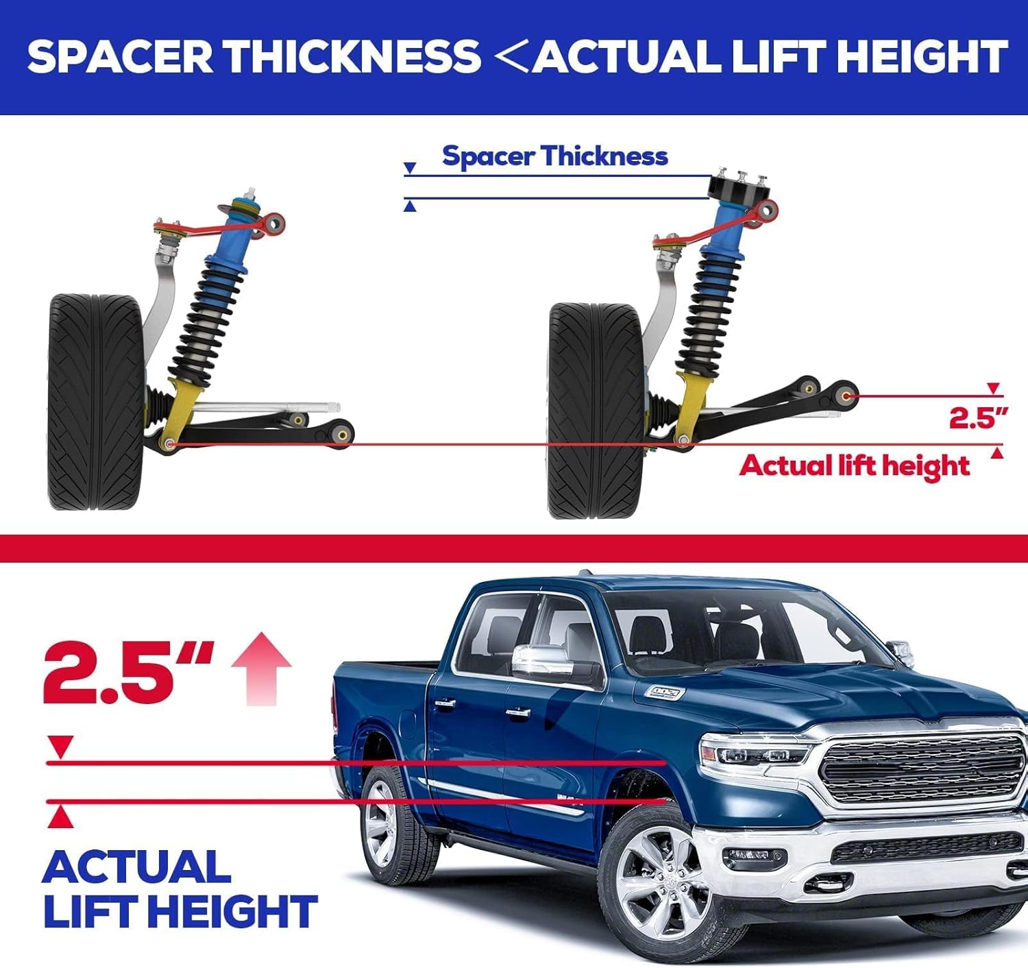 KSP 2.5" Leveling Kits for Ram 1500 2009-2026, 2pcs Front Lift Spacer Raise 2.5in Height for the Truck Chassis Frame, 2.5 Inch Aluminum CNC Strut Spacers fit Dodge Dakota 2005-2011, Raider 2006-2009 - Image 3