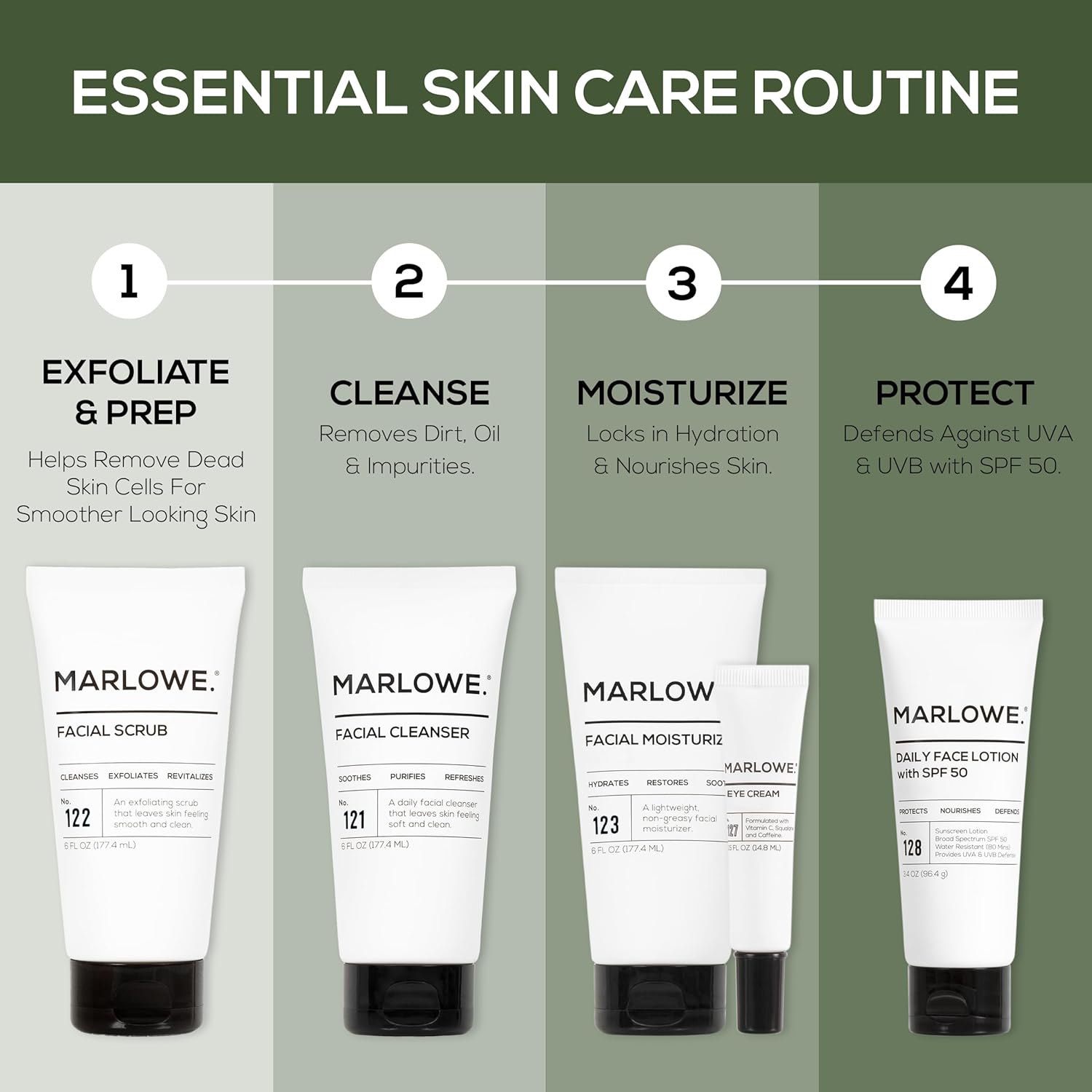 MARLOWE. Eye Cream for Dark Circles and Puffiness, 0.5 oz, Moisturizing, Revitalizing Men's Under Eye Skin Care, Brightens Skin, Clean, Vegan Formula, Vitamin C, Caffeine & Squalane, Fragrance Free - Image 8